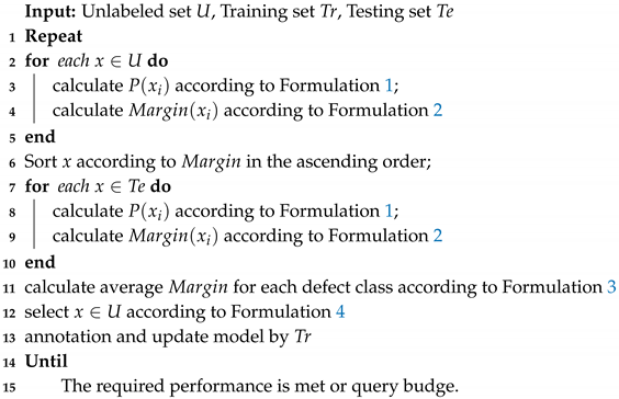 Sensors 20 01650 i001 Sensors 20 01650 i001