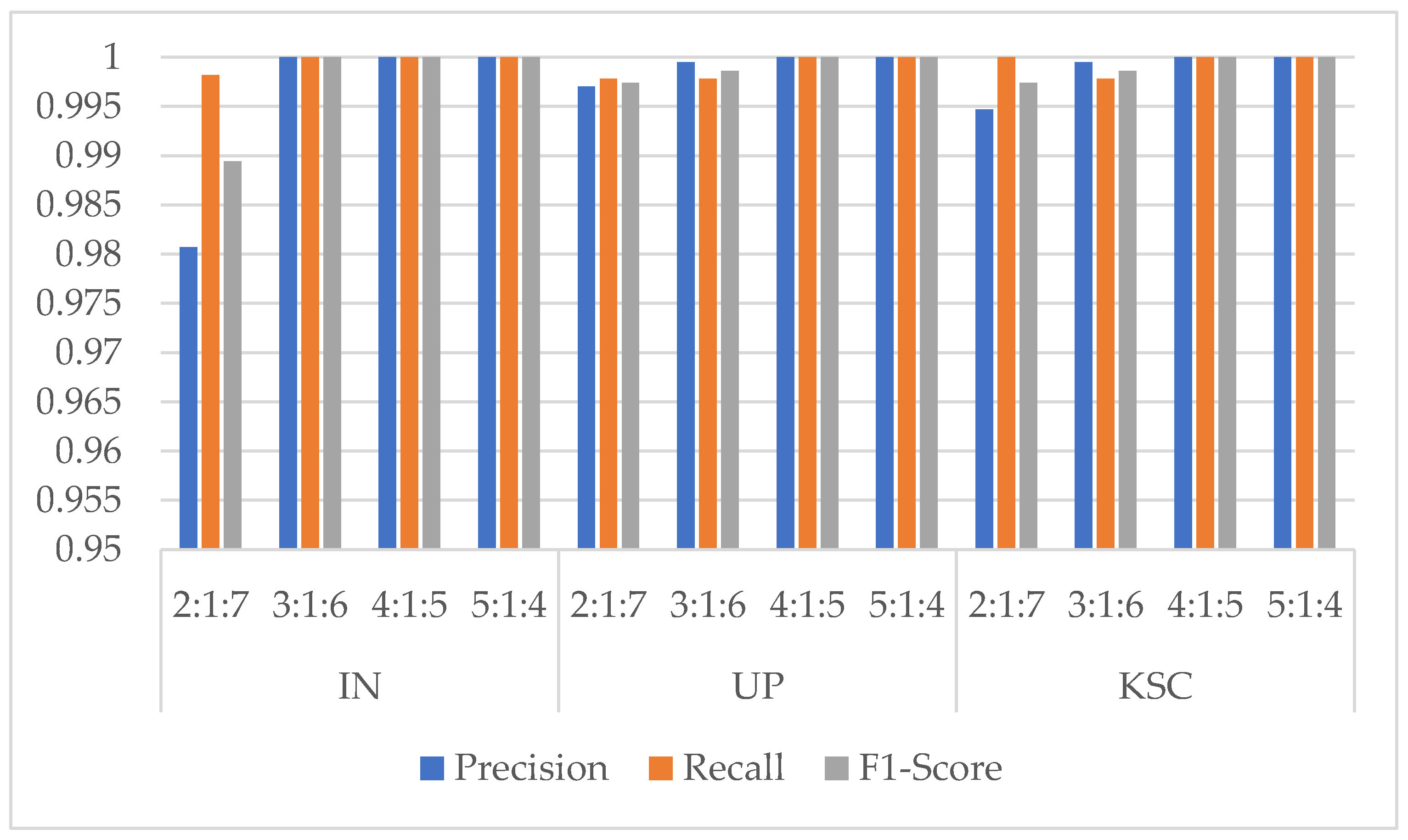 Sensors 20 01652 g006