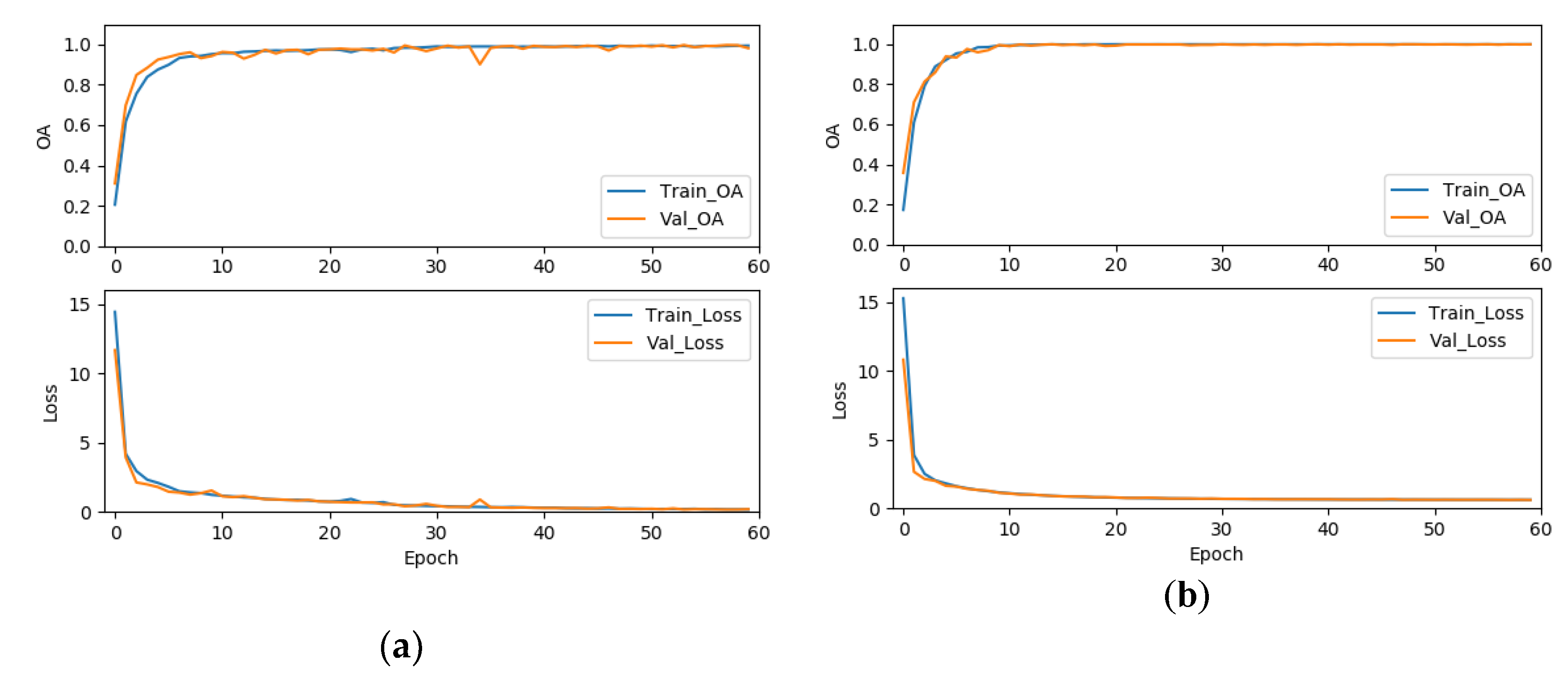 Sensors 20 01652 g013