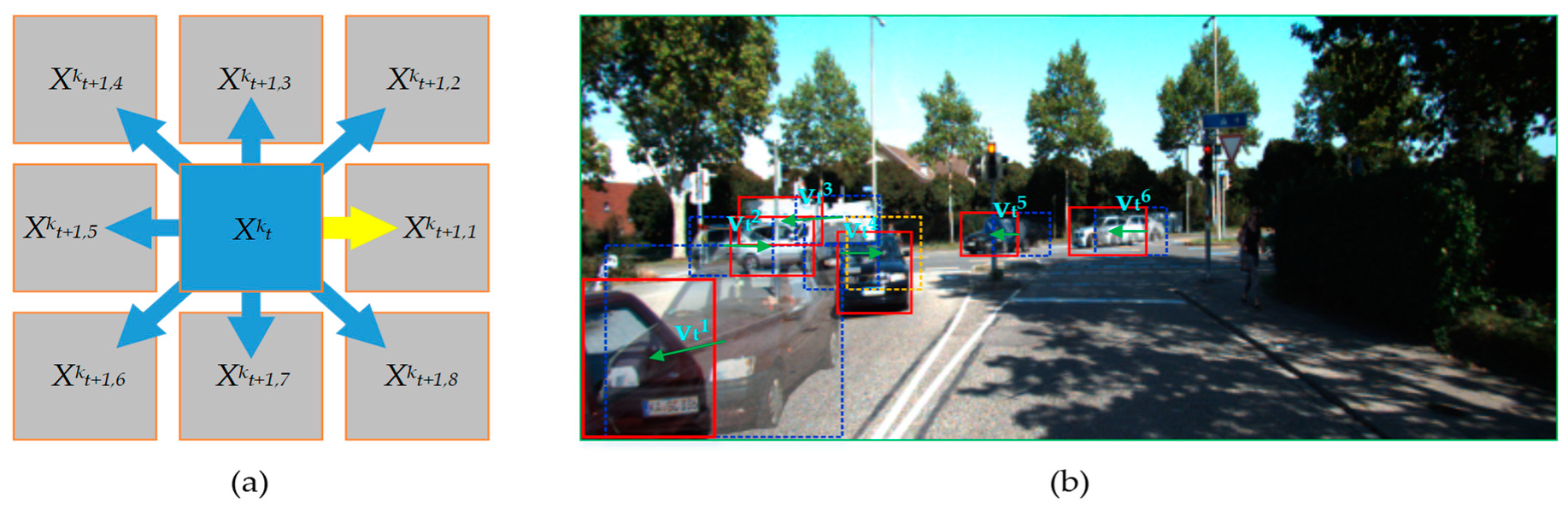 Sensors 20 01653 g005 Sensors 20 01653 g005