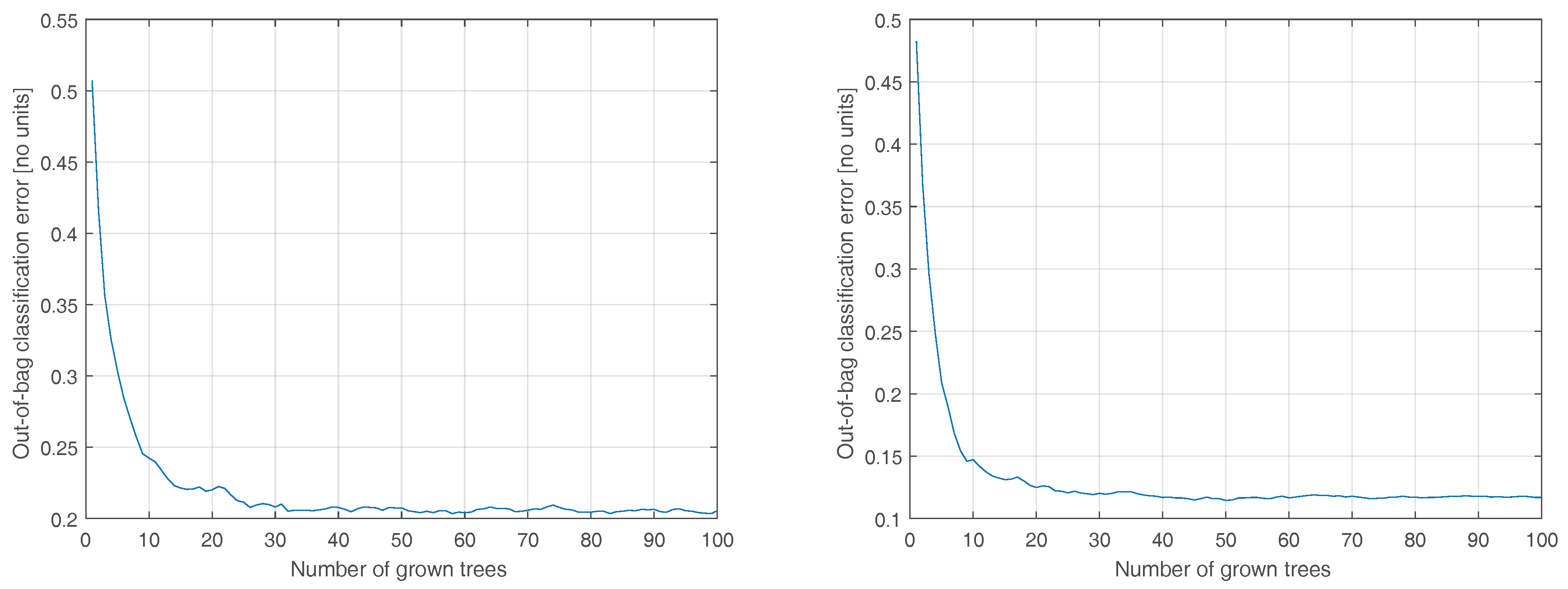 Sensors 20 01655 g004