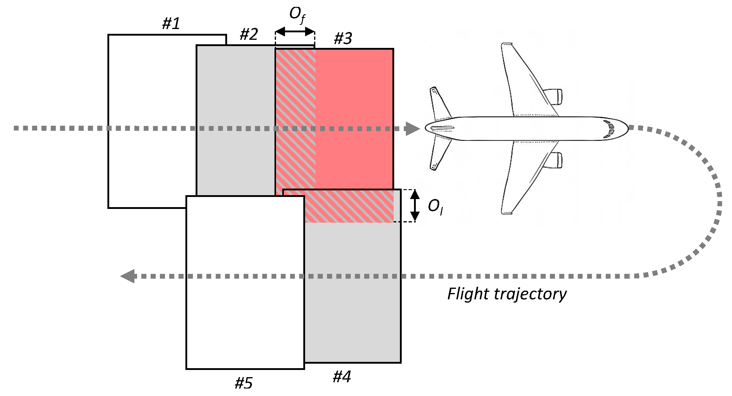 Sensors 20 01658 g004