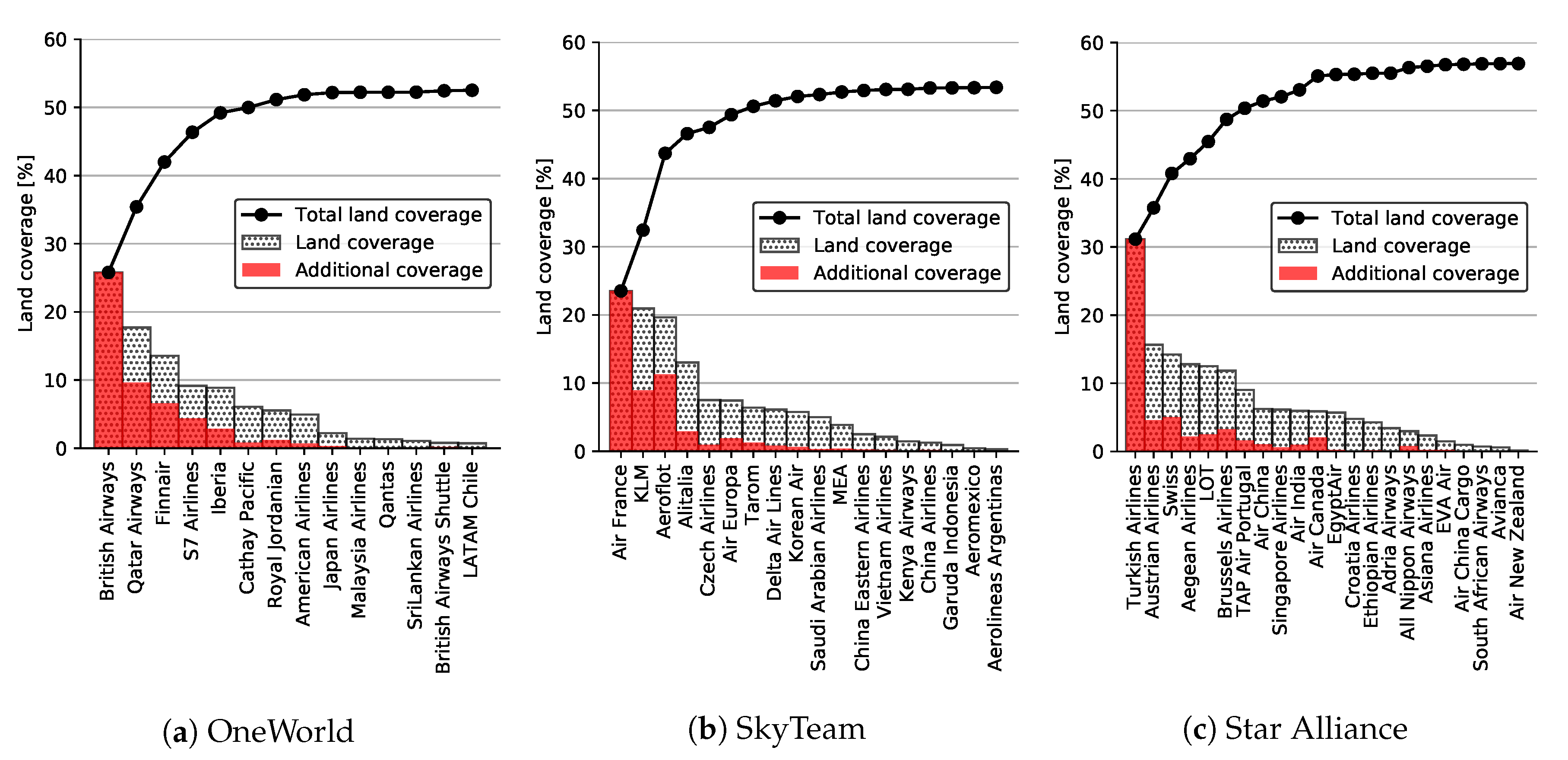 Sensors 20 01658 g010
