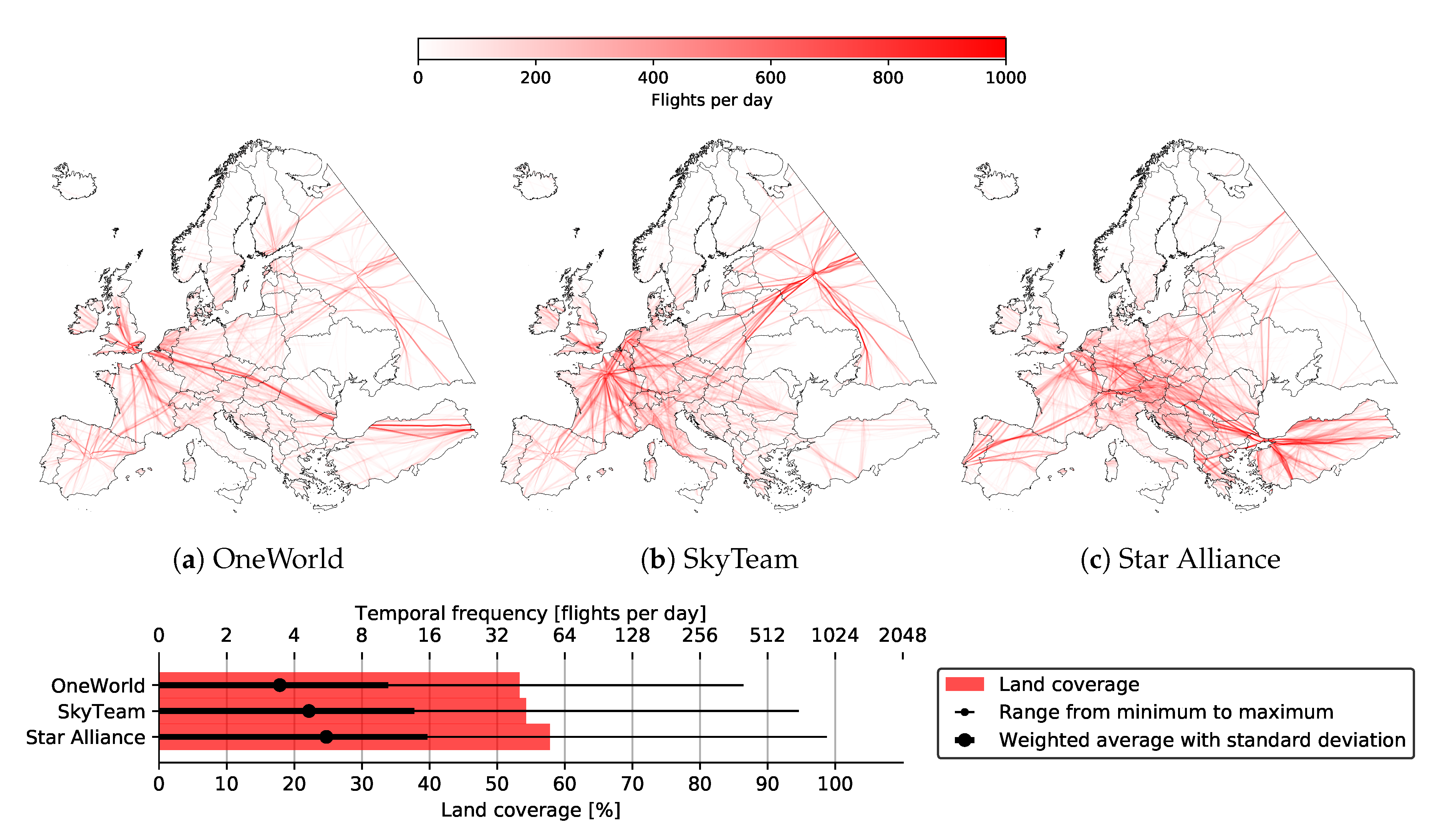 Sensors 20 01658 g015