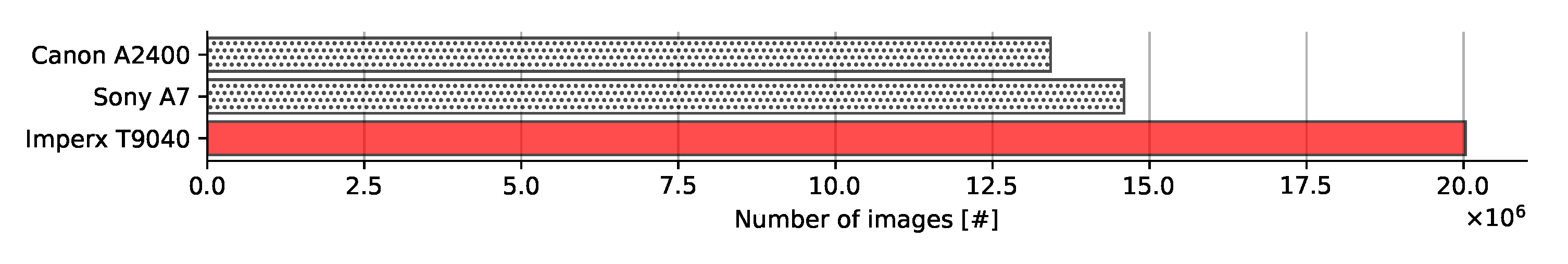 Sensors 20 01658 g018