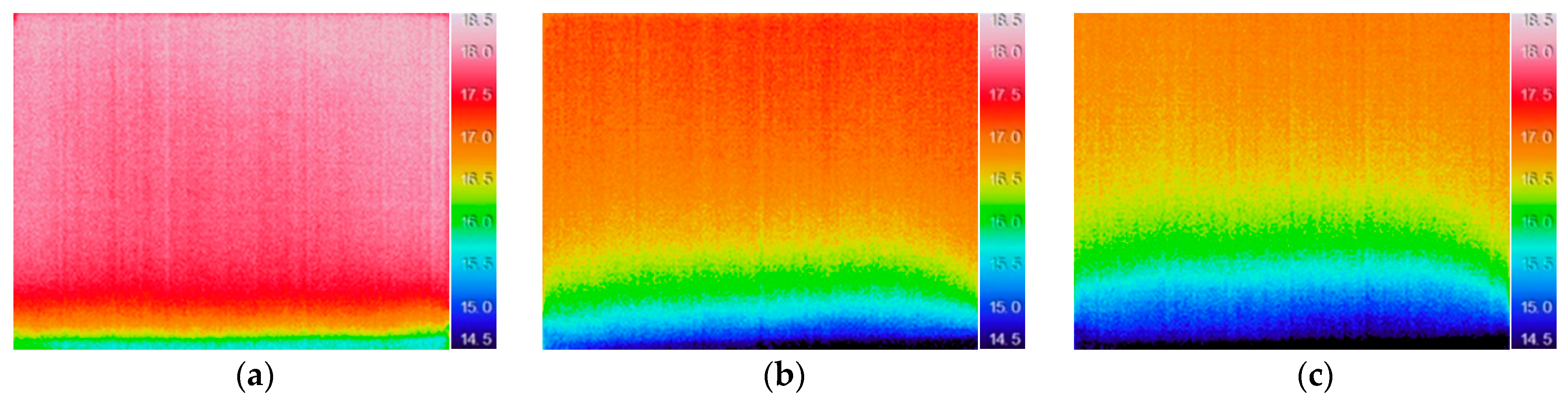 Sensors 20 01664 g002 Sensors 20 01664 g002