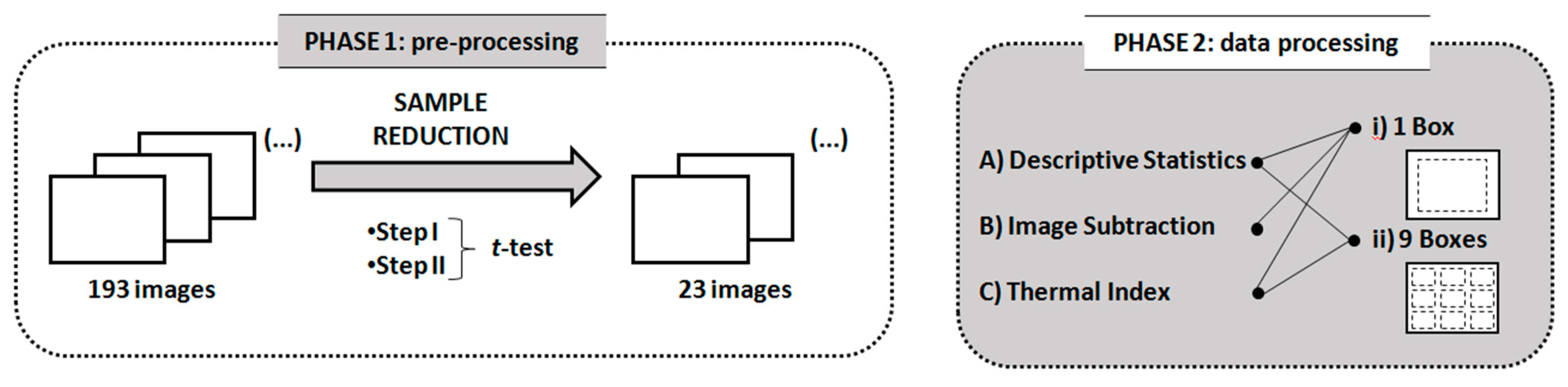 Sensors 20 01664 g005 Sensors 20 01664 g005