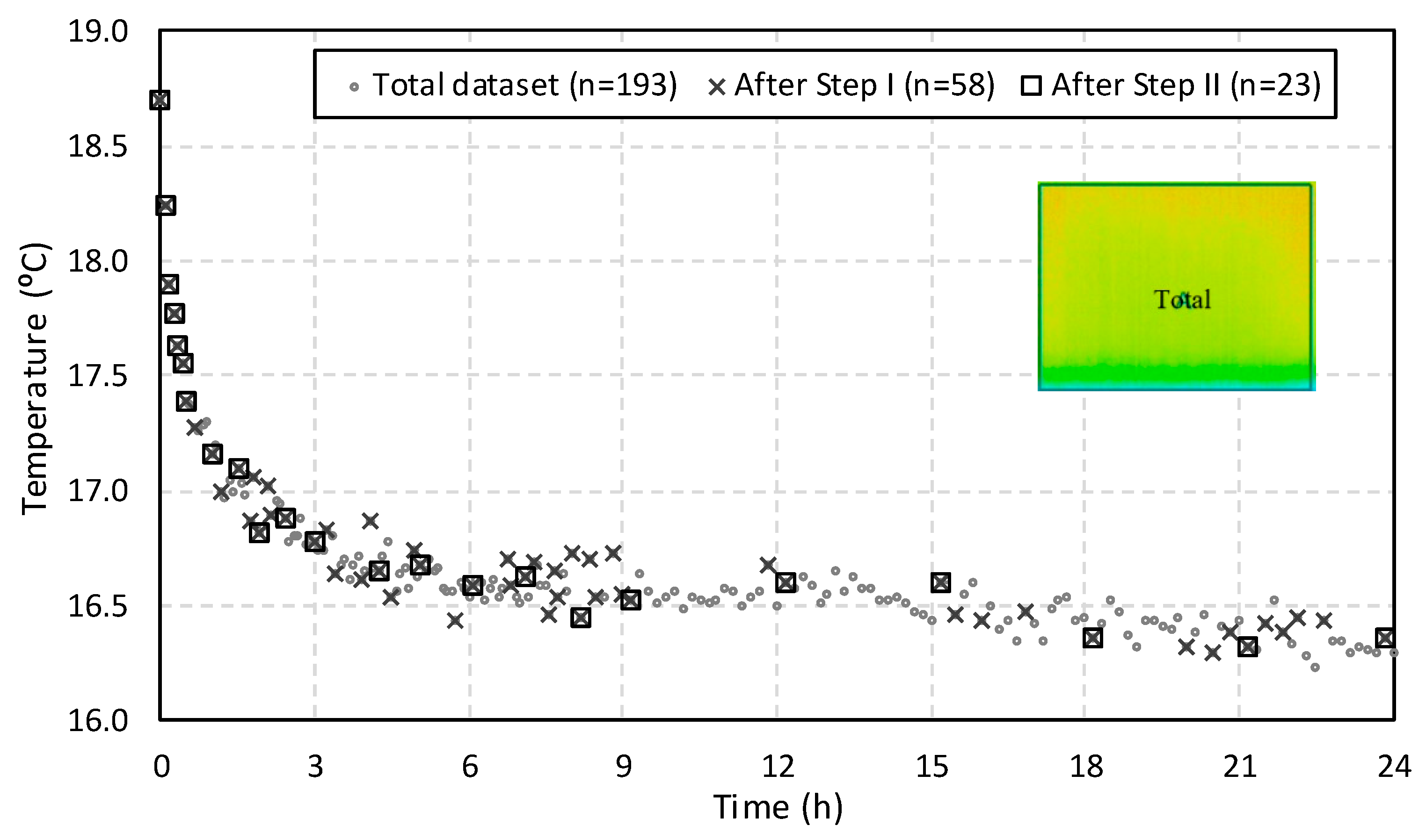 Sensors 20 01664 g006 Sensors 20 01664 g006