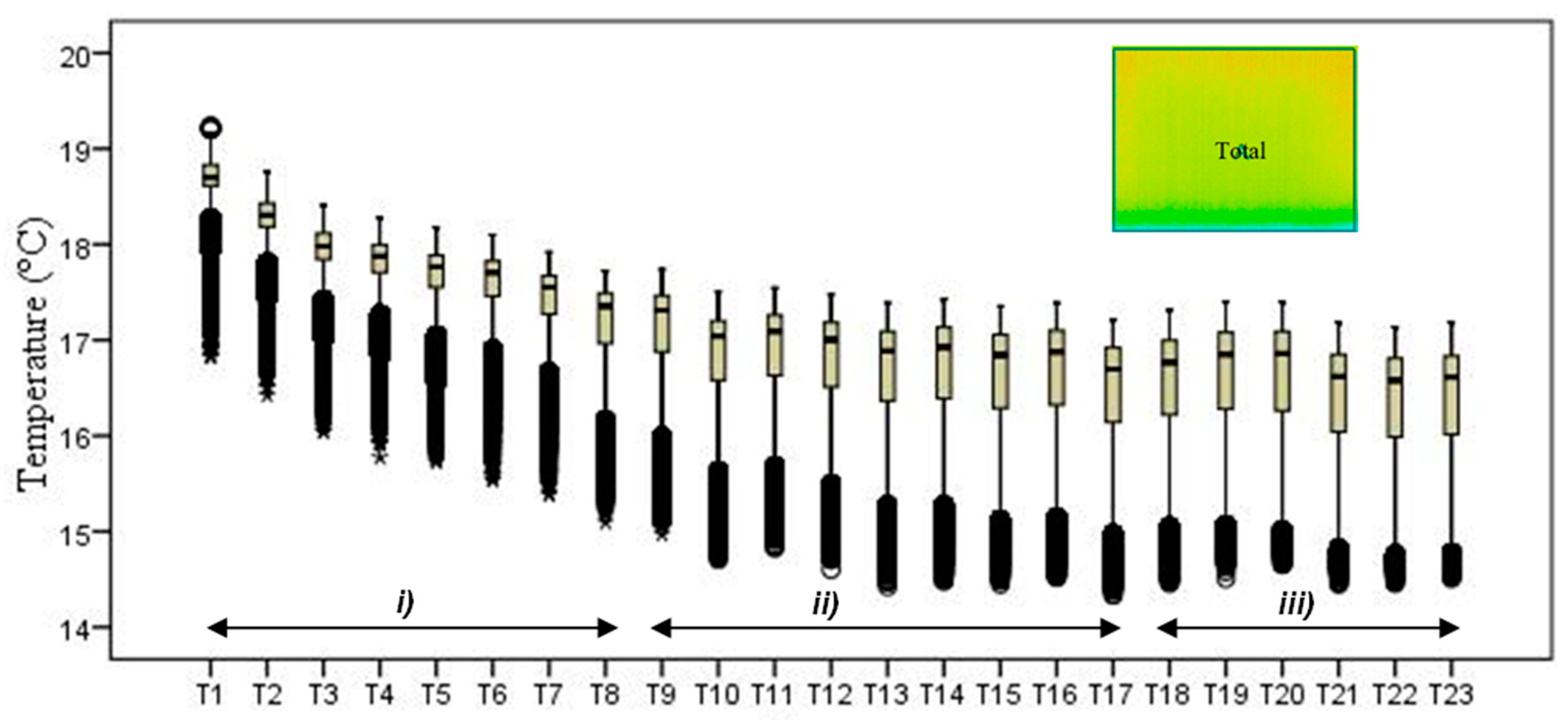 Sensors 20 01664 g008 Sensors 20 01664 g008