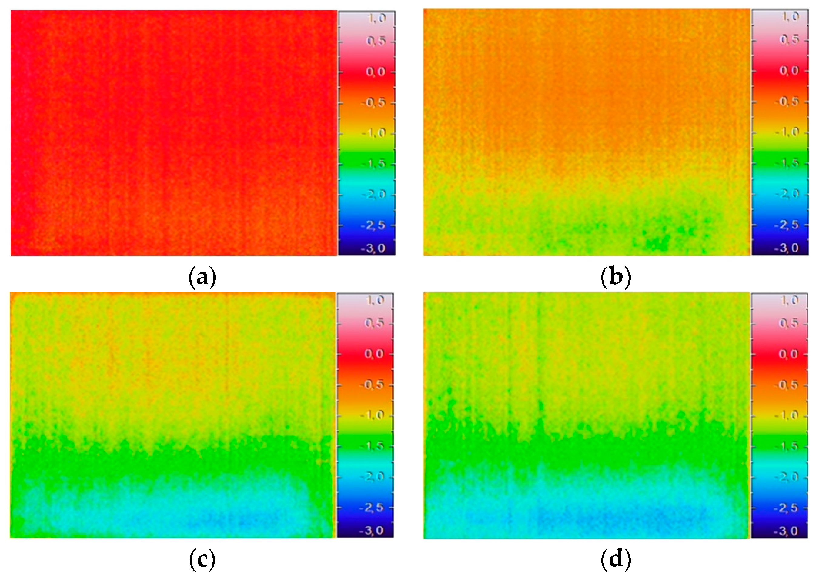 Sensors 20 01664 g010 Sensors 20 01664 g010