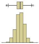 Sensors 20 01664 i001 Sensors 20 01664 i001