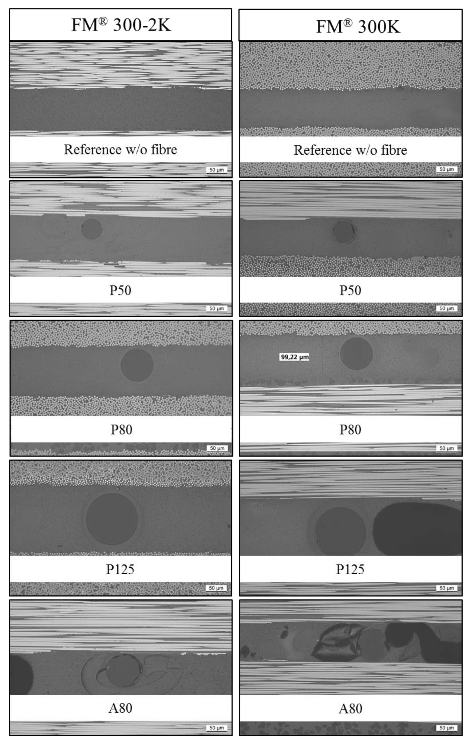 Fm300 film adhesive discount