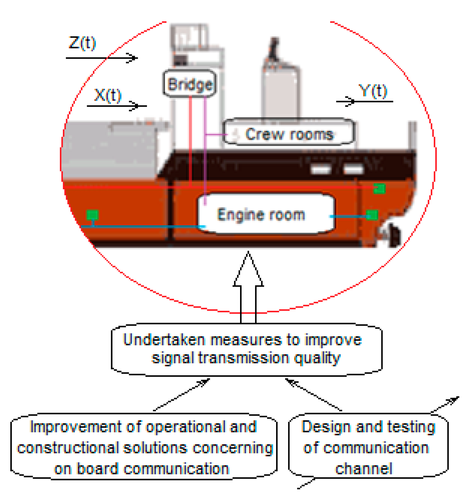 Sensors 20 01668 g002