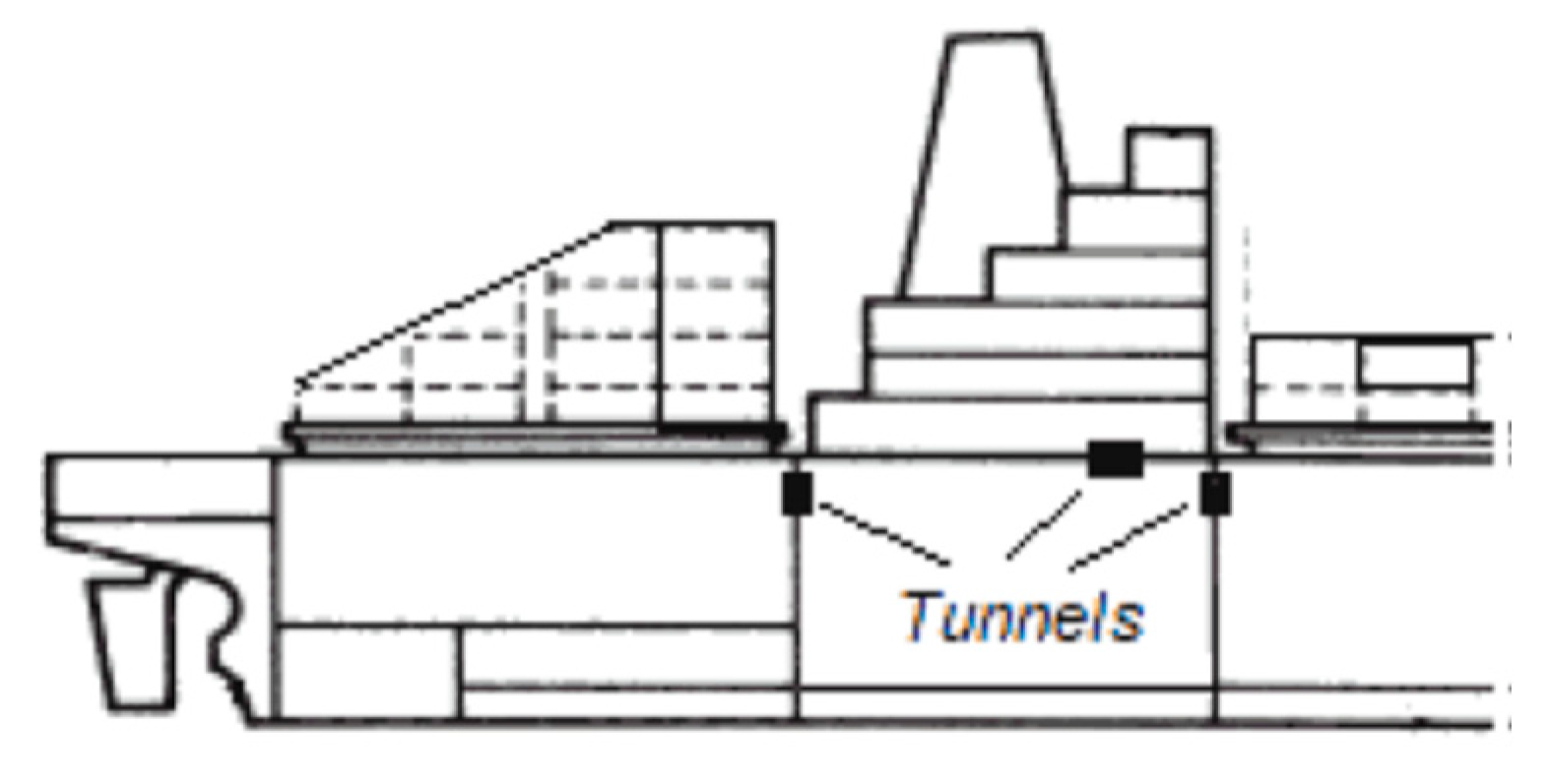 Sensors 20 01668 g003
