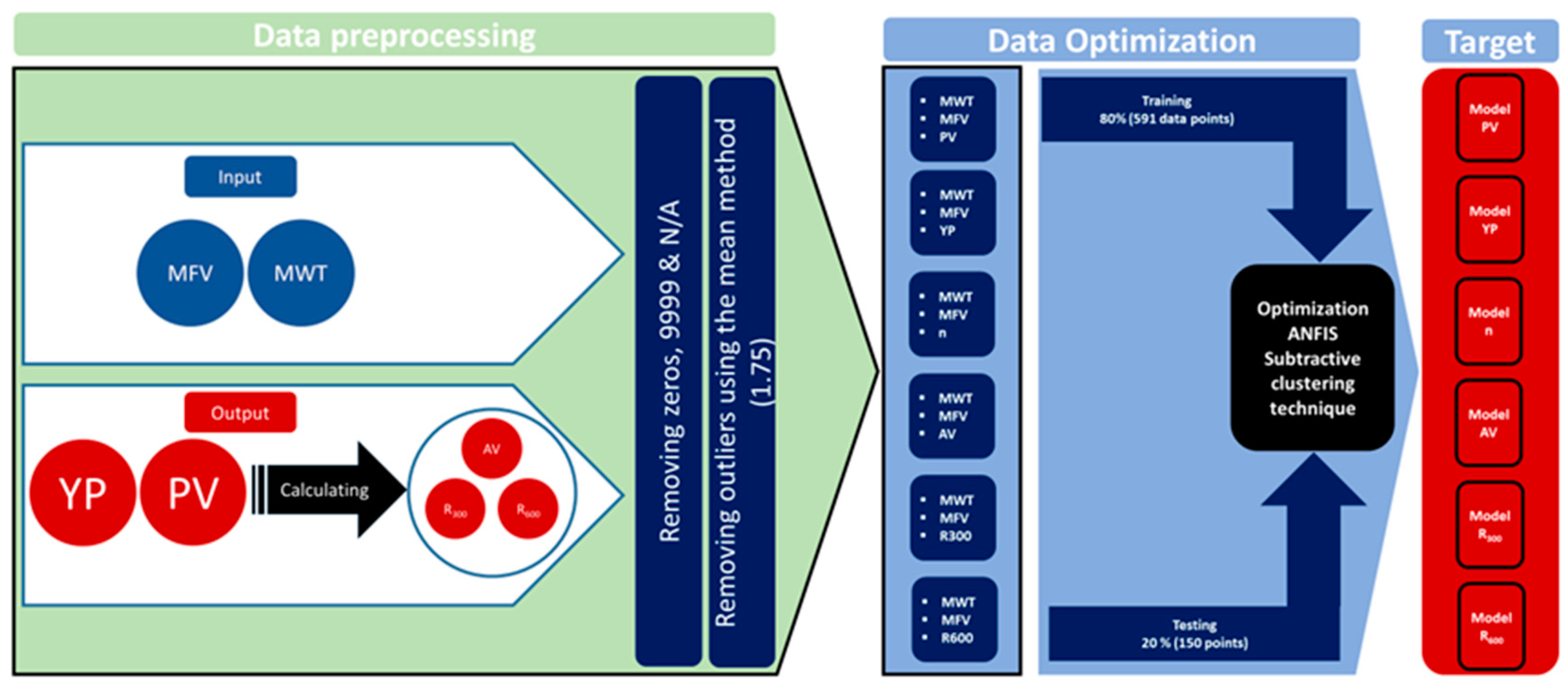 Sensors 20 01669 g001 Sensors 20 01669 g001
