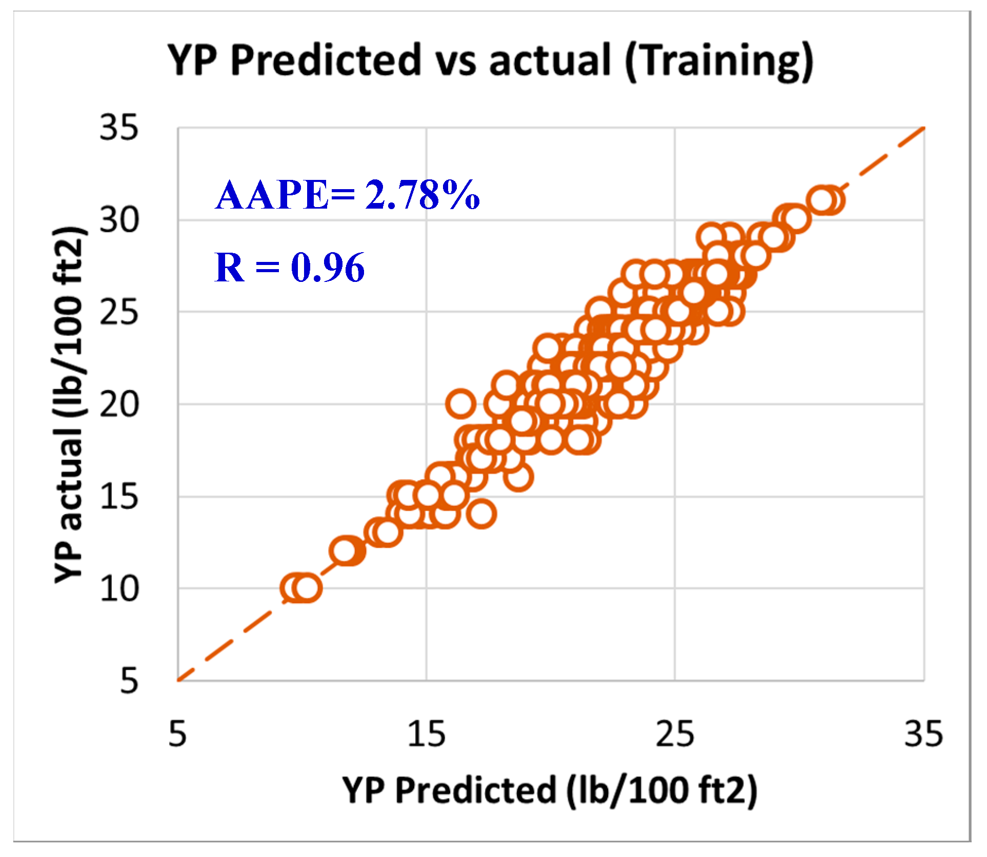 Sensors 20 01669 g004 Sensors 20 01669 g004