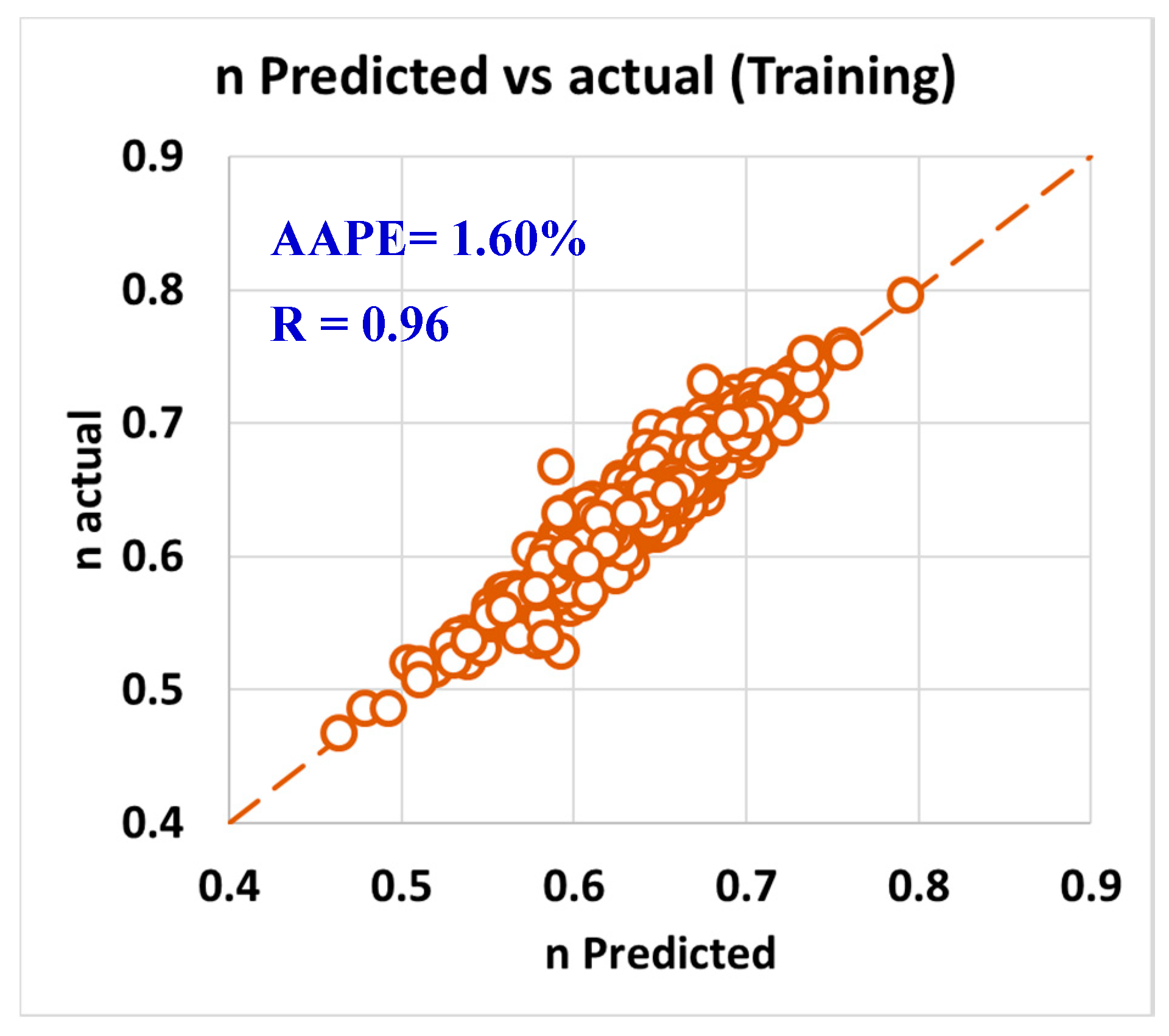 Sensors 20 01669 g005 Sensors 20 01669 g005