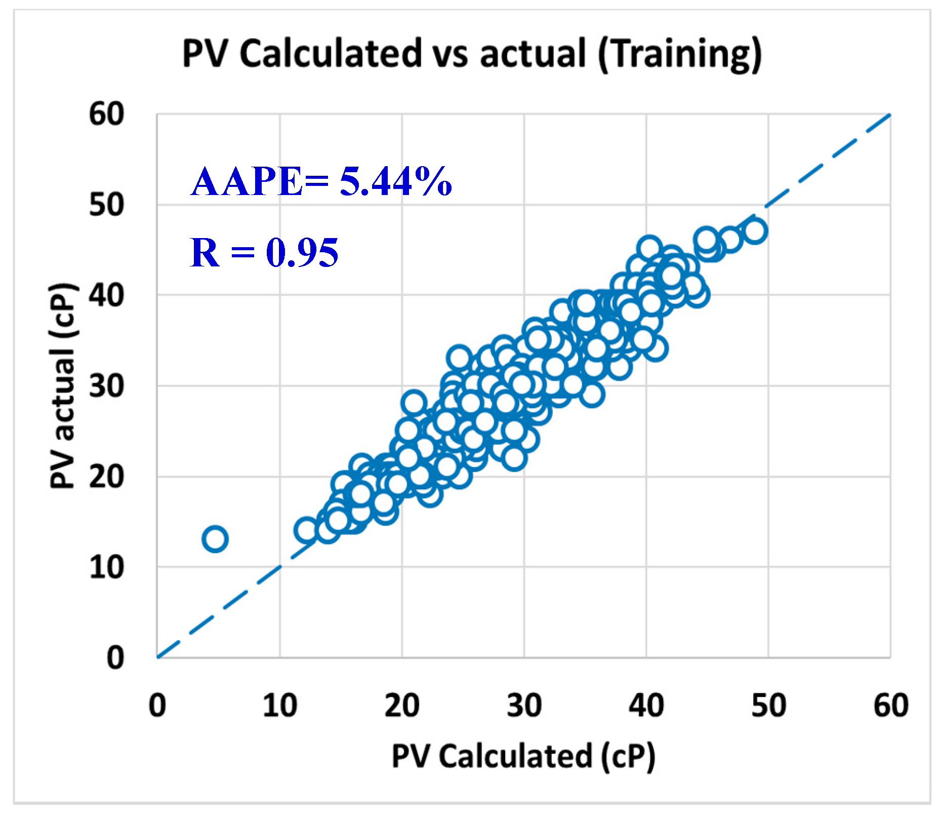 Sensors 20 01669 g015 Sensors 20 01669 g015
