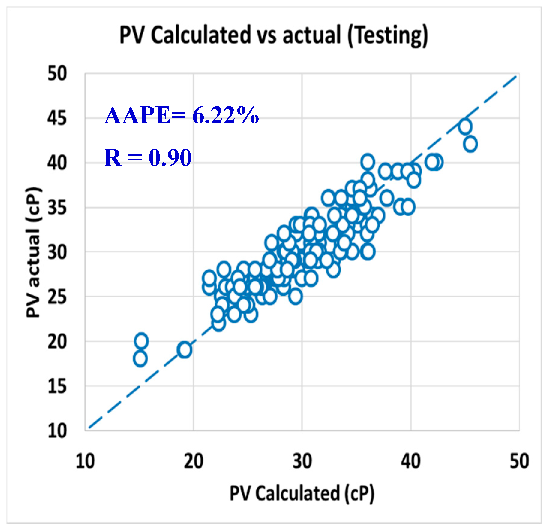 Sensors 20 01669 g017 Sensors 20 01669 g017