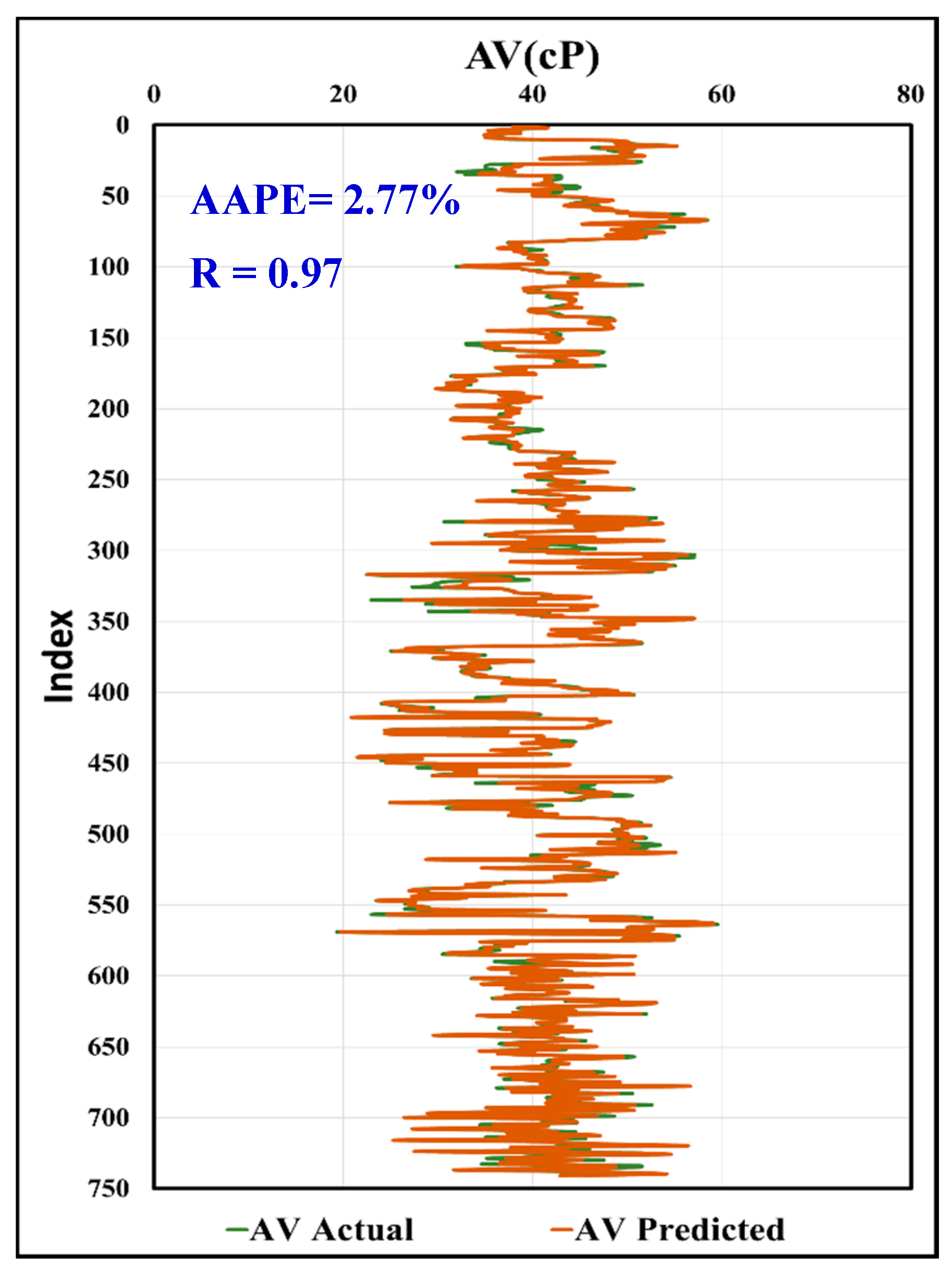 Sensors 20 01669 g019 Sensors 20 01669 g019