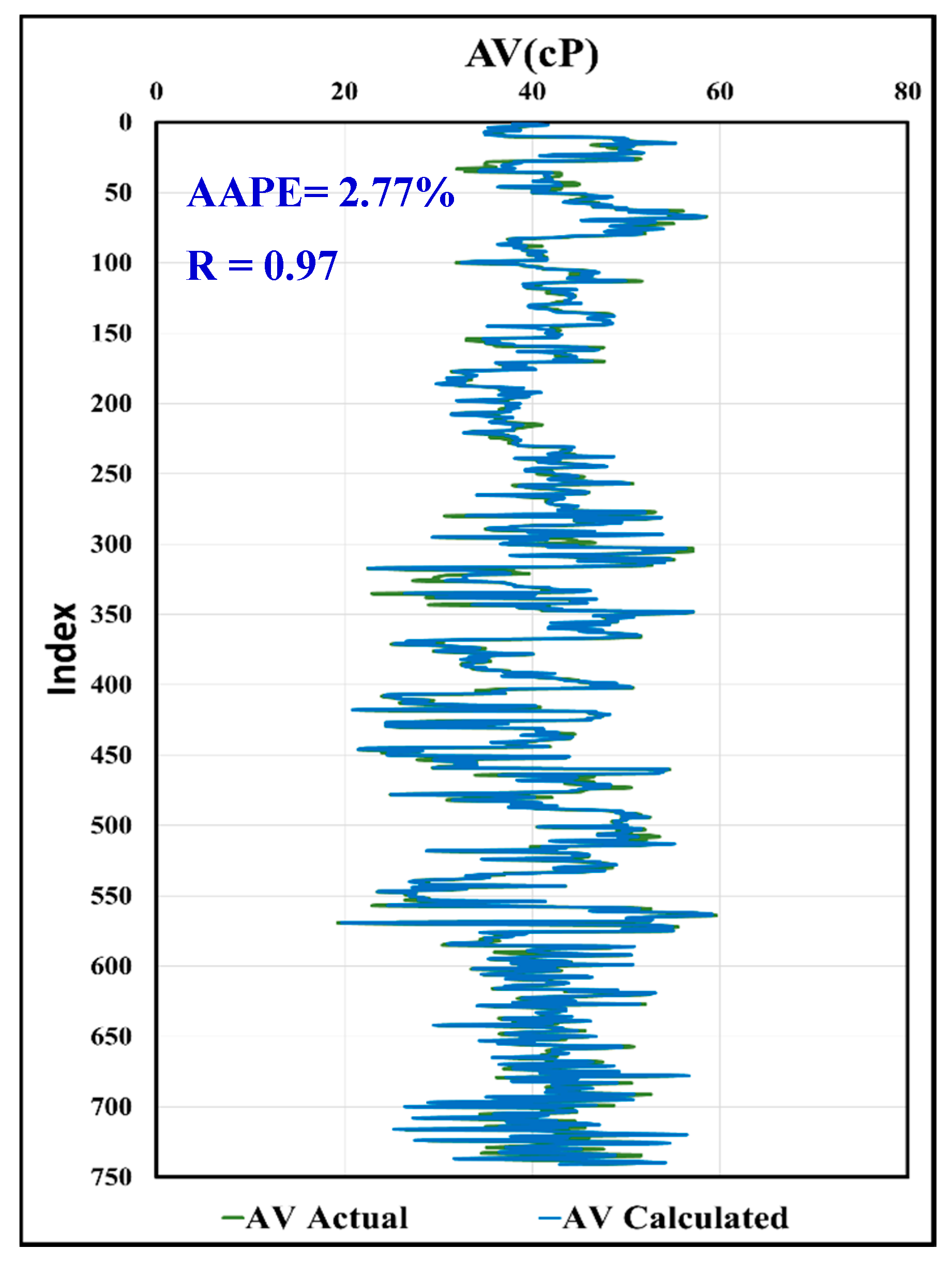 Sensors 20 01669 g020 Sensors 20 01669 g020