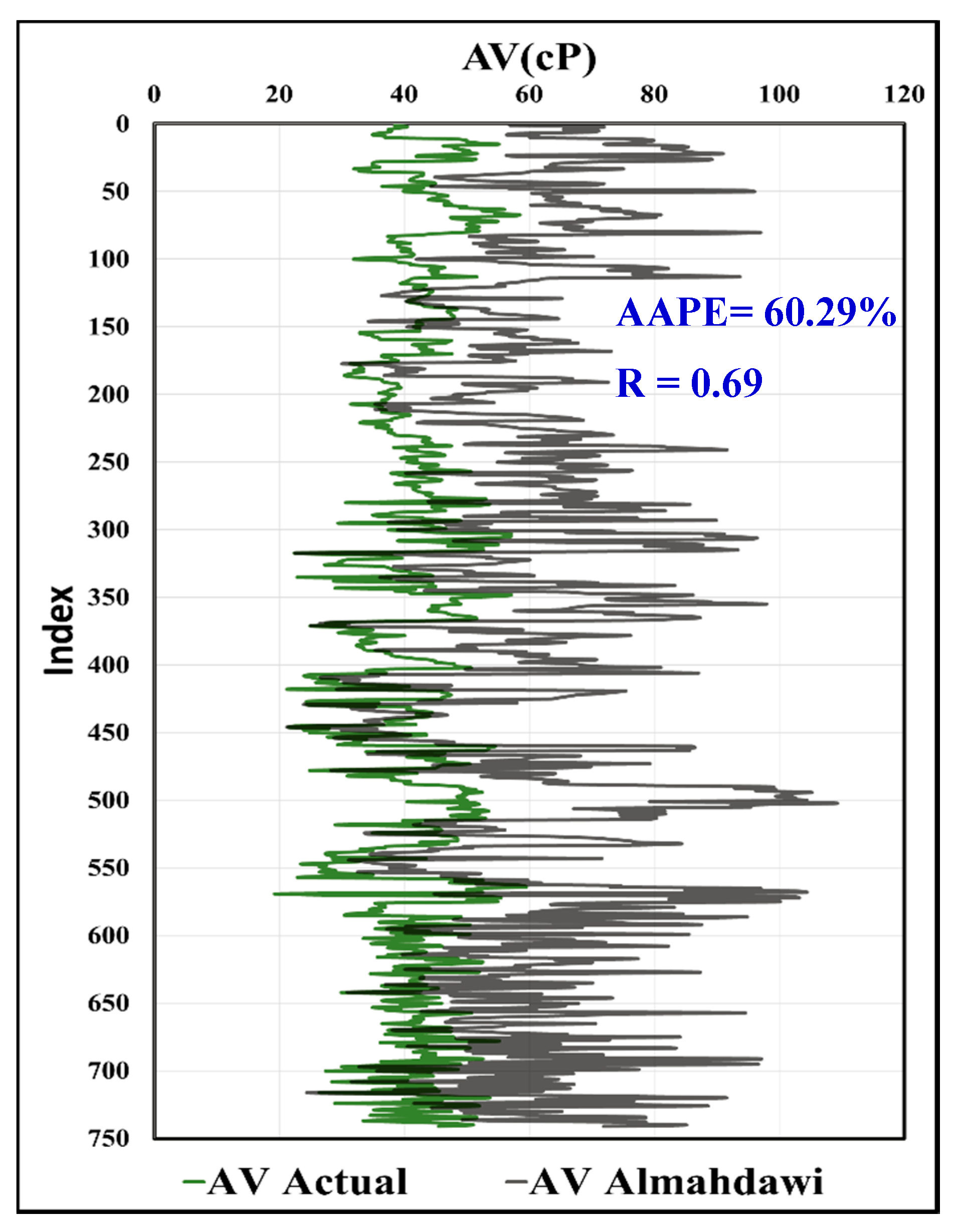Sensors 20 01669 g022 Sensors 20 01669 g022
