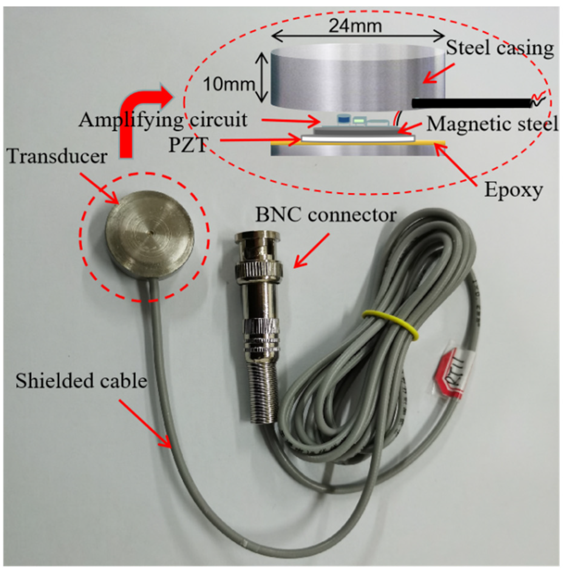 Sensors Free FullText PiezoceramicBased Damage Monitoring of