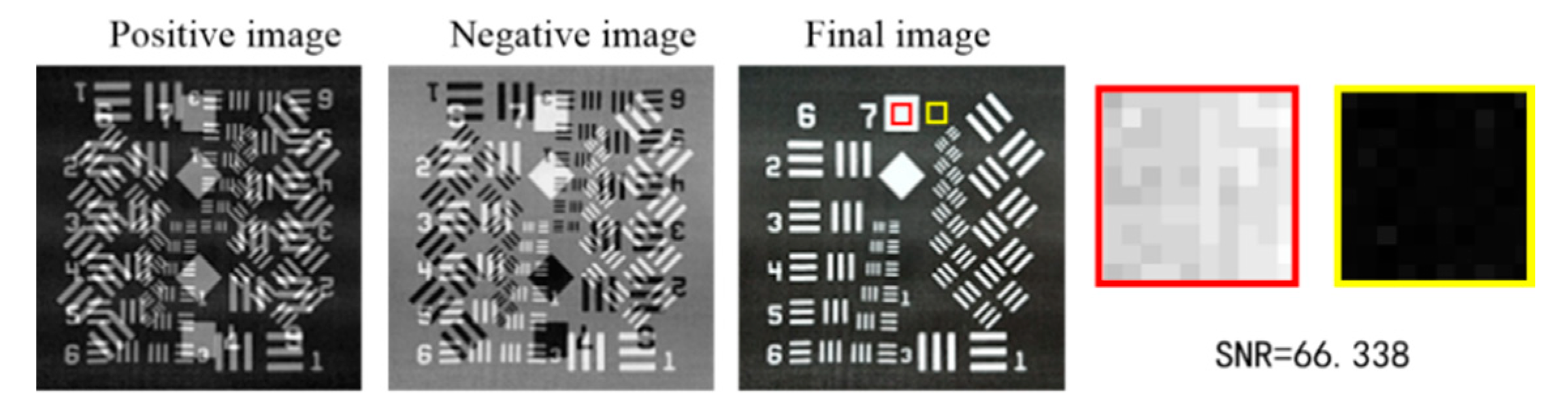 Sensors 20 01674 g006