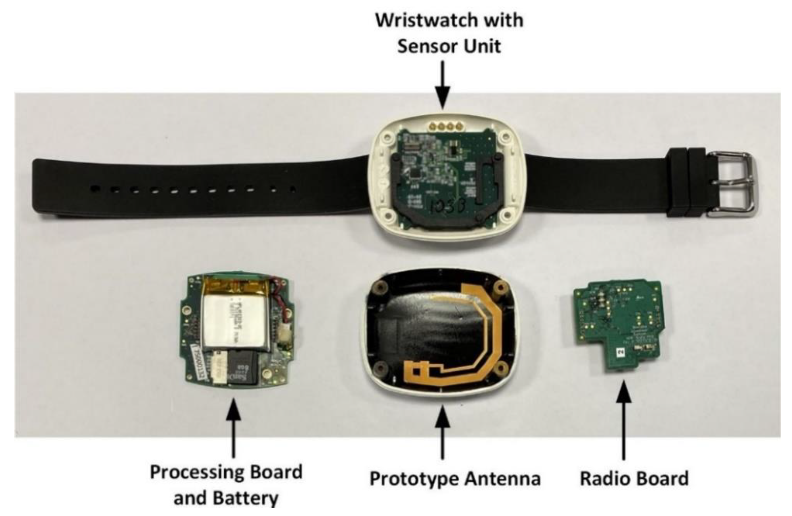 Smart watch deals with sensor