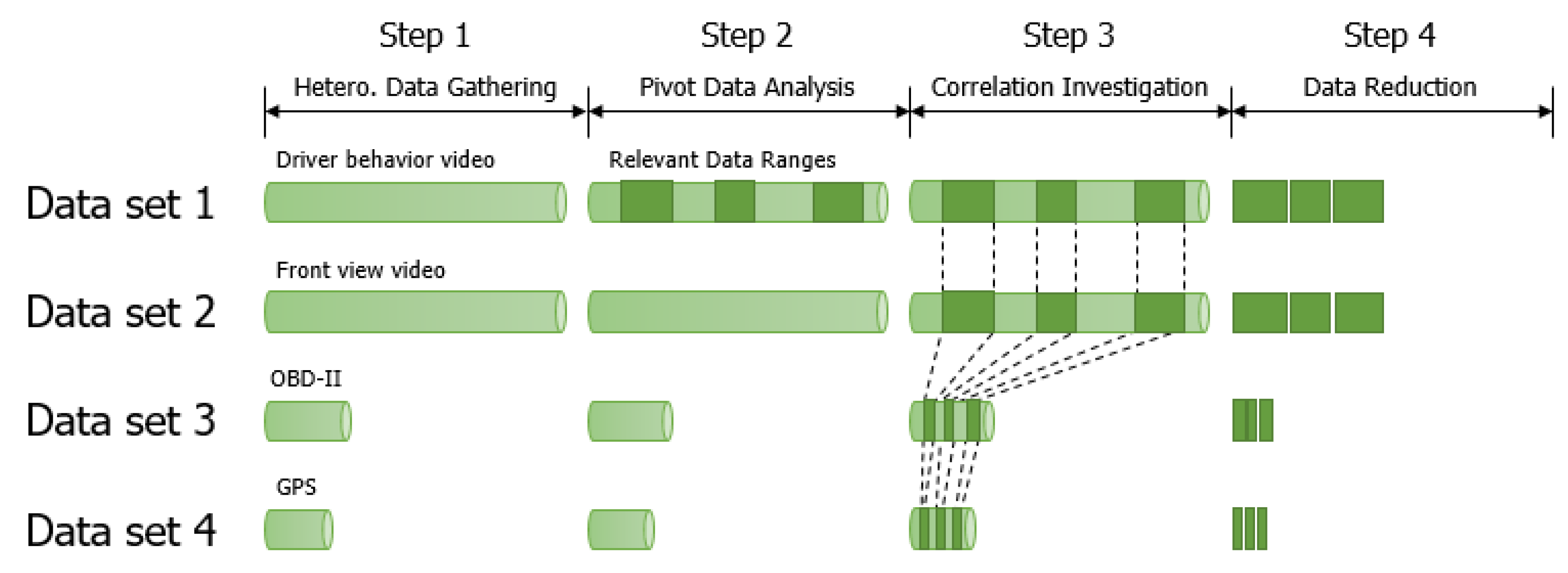 Sensors 20 01677 g001
