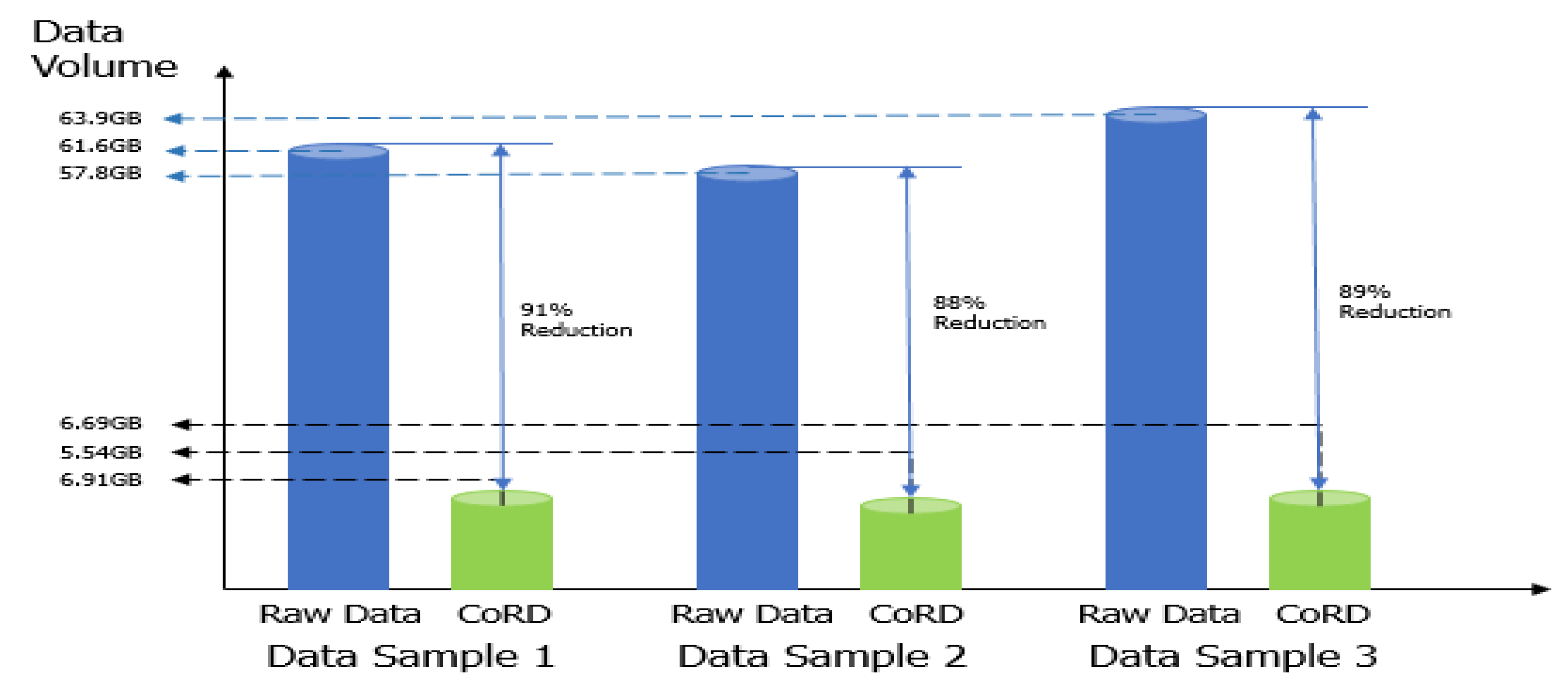 Sensors 20 01677 g005