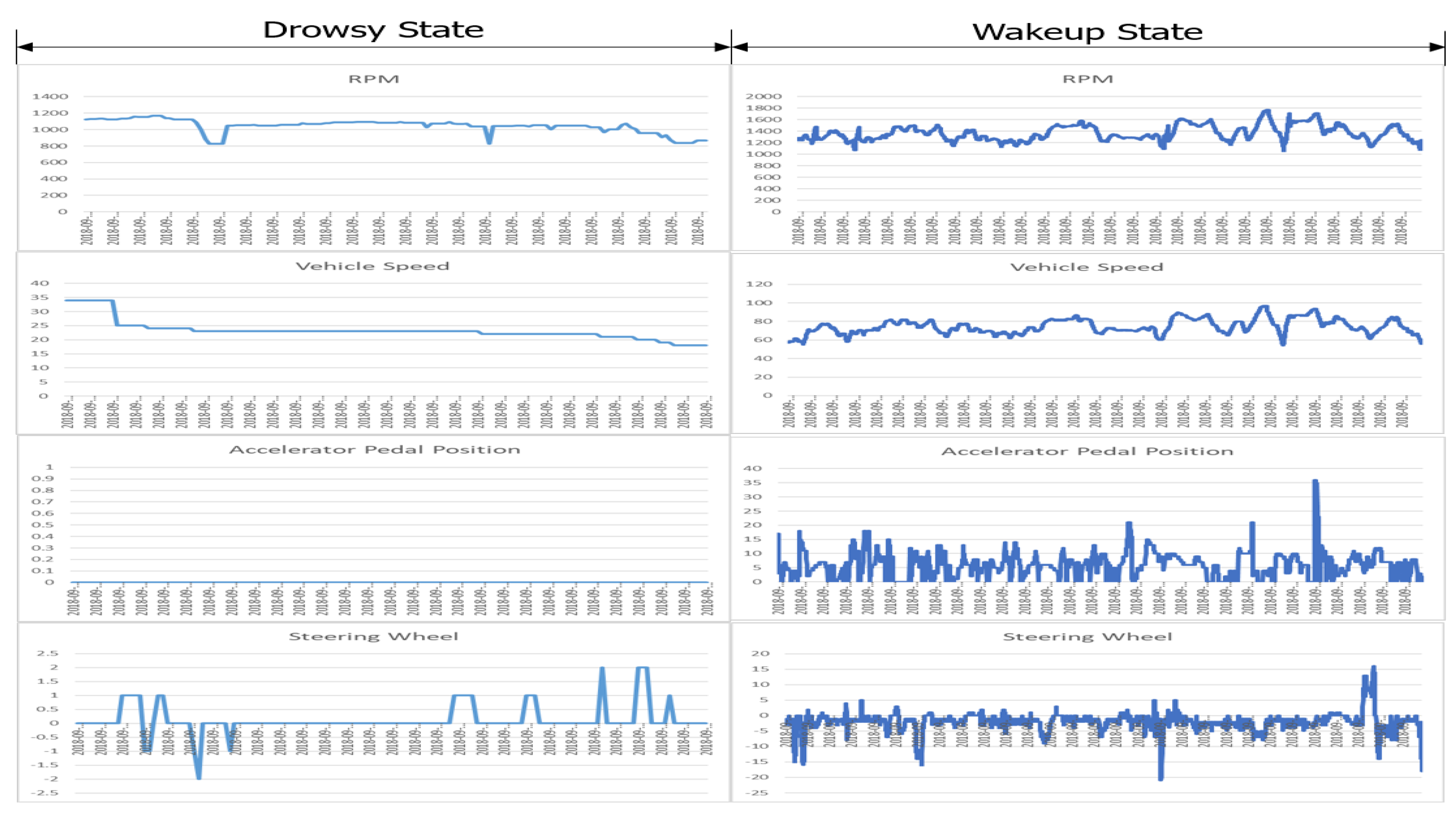 Sensors 20 01677 g007