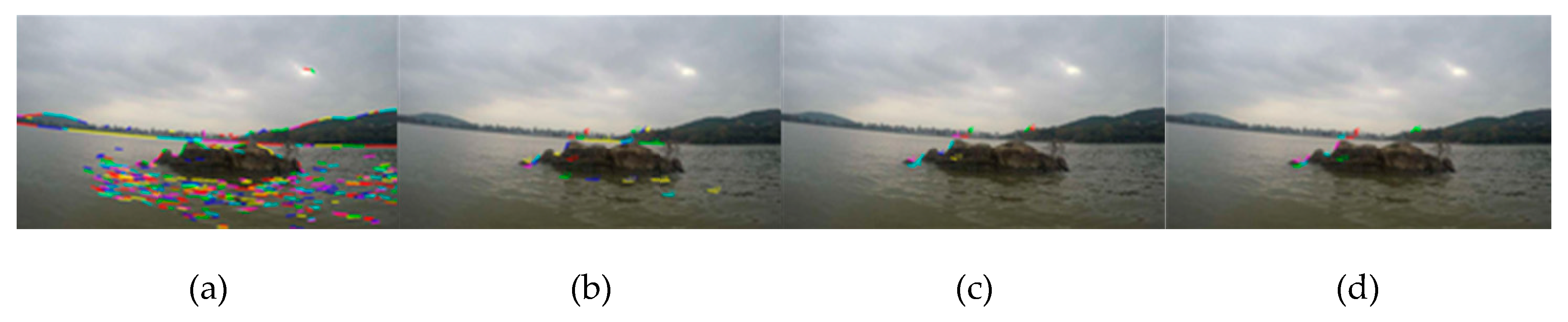 Sensors 20 01682 g018