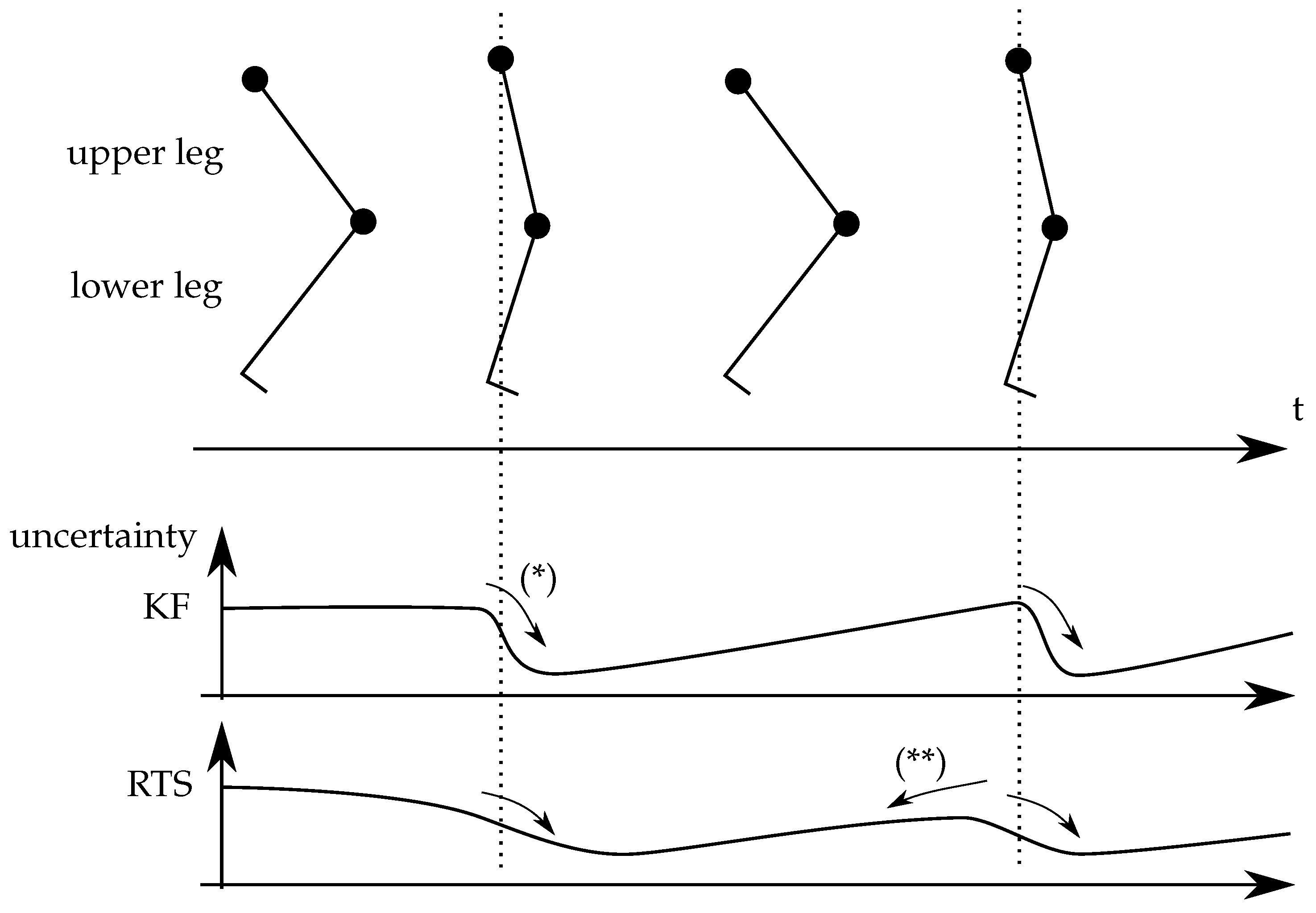 Sensors 20 01683 g002