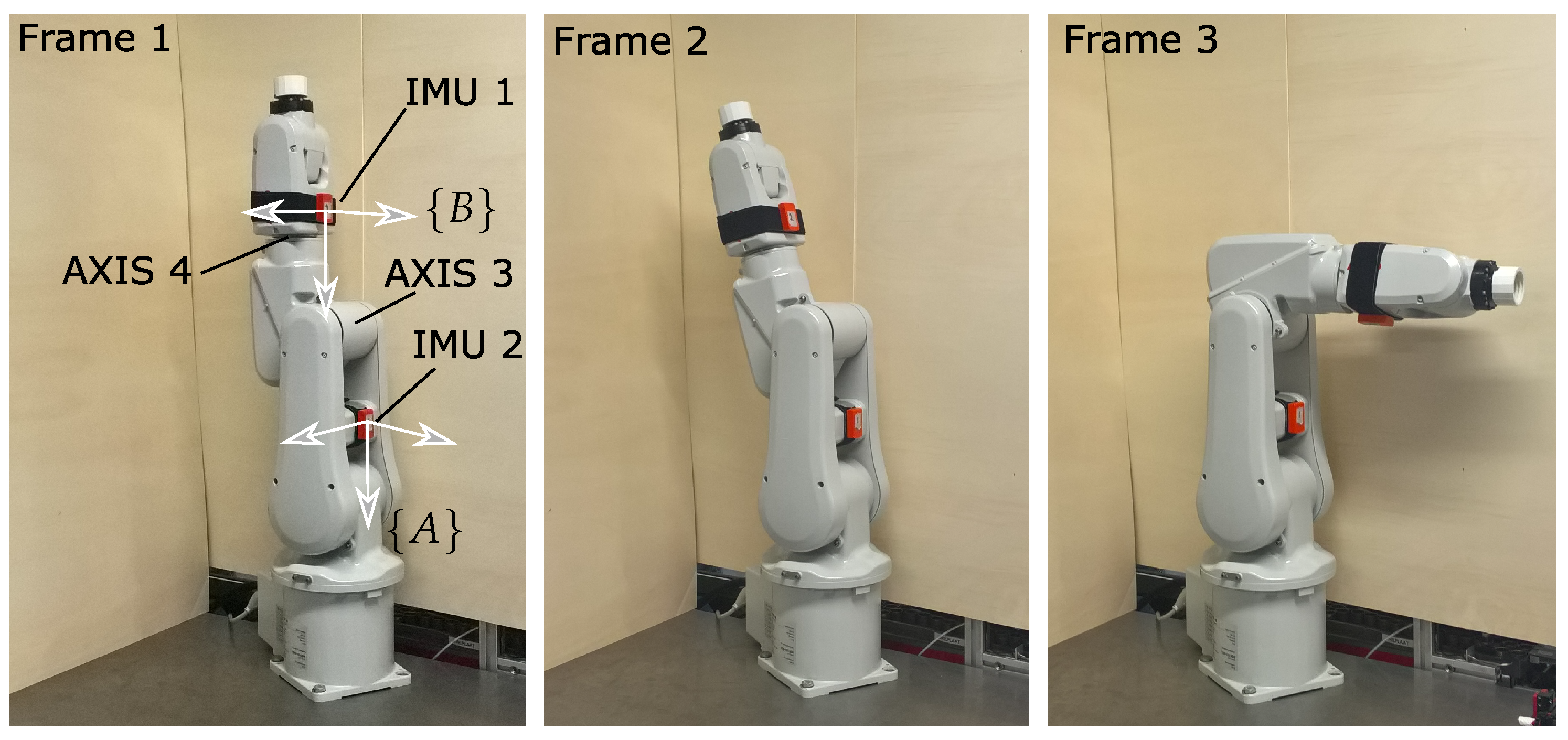 Sensors 20 01683 g003