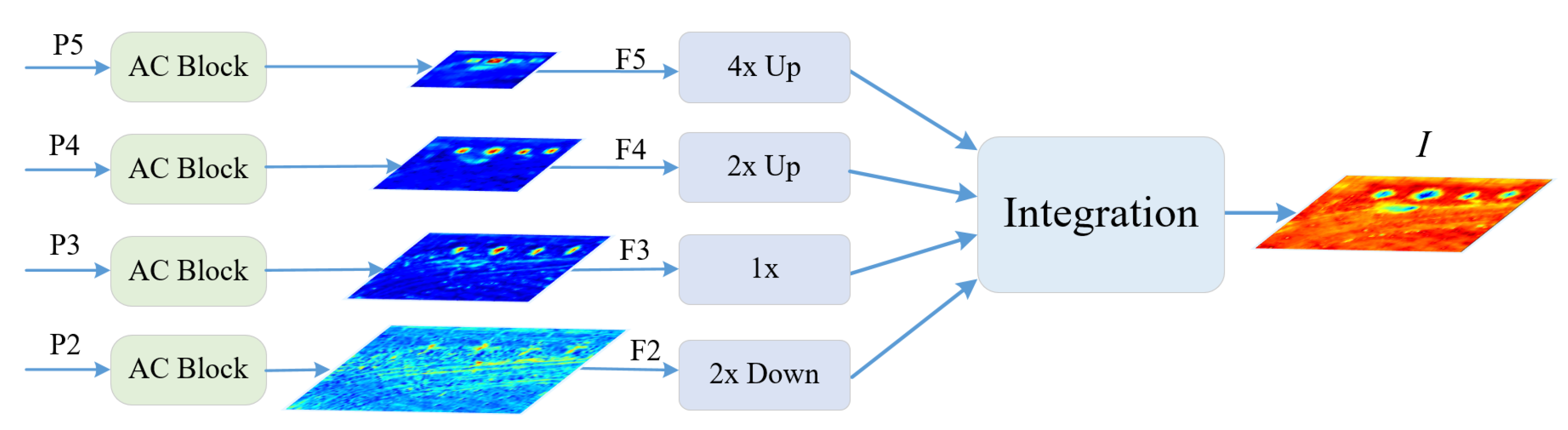 Sensors 20 01686 g005 Sensors 20 01686 g005