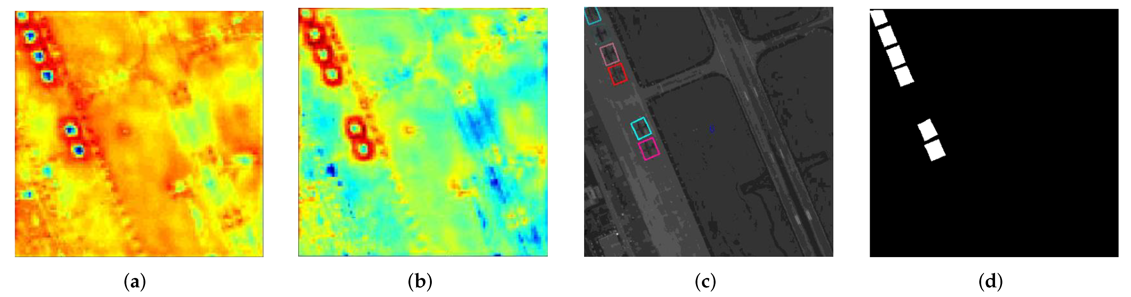 Sensors 20 01686 g011 Sensors 20 01686 g011