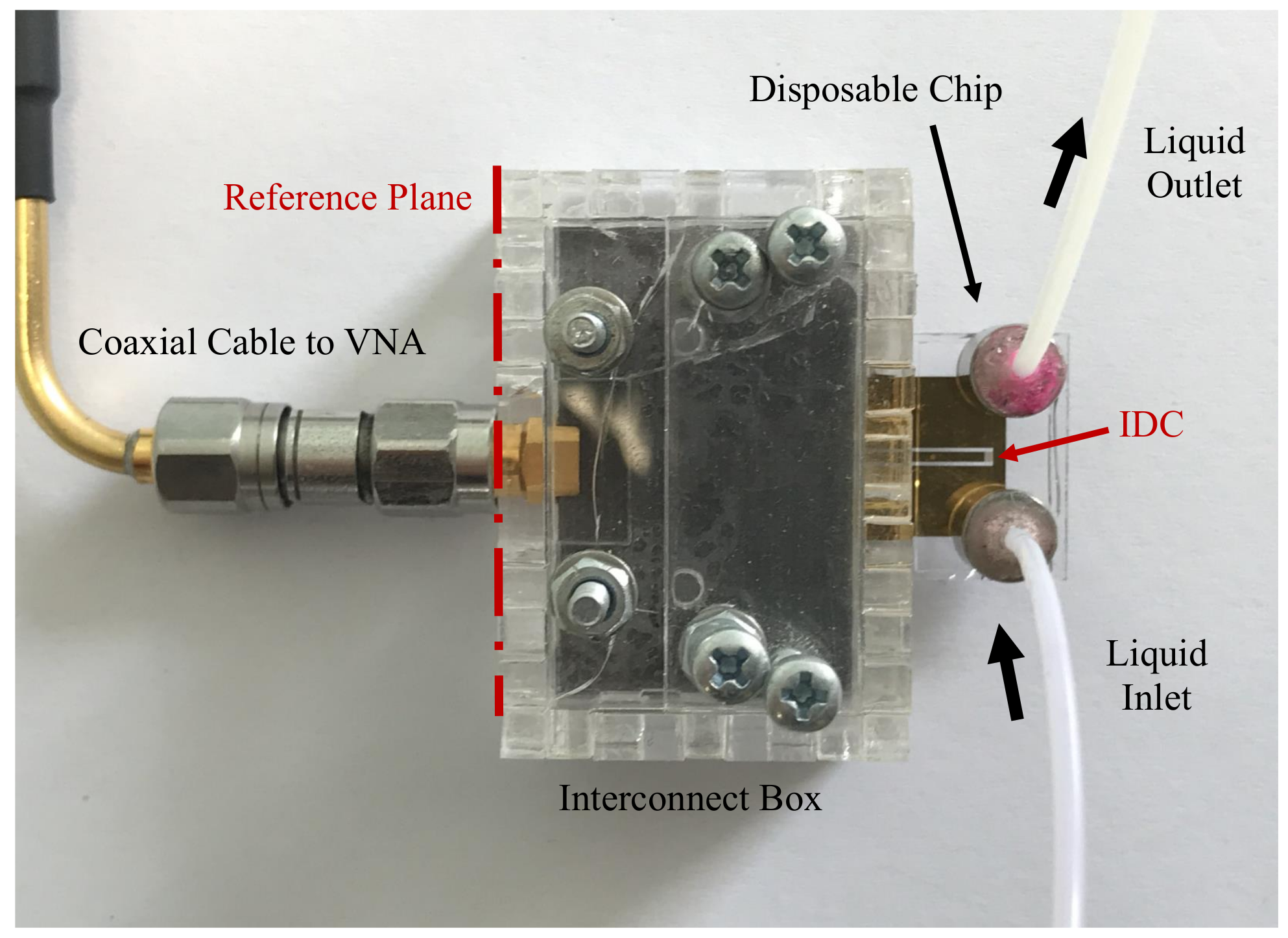 Sensors 20 01687 g002 Sensors 20 01687 g002