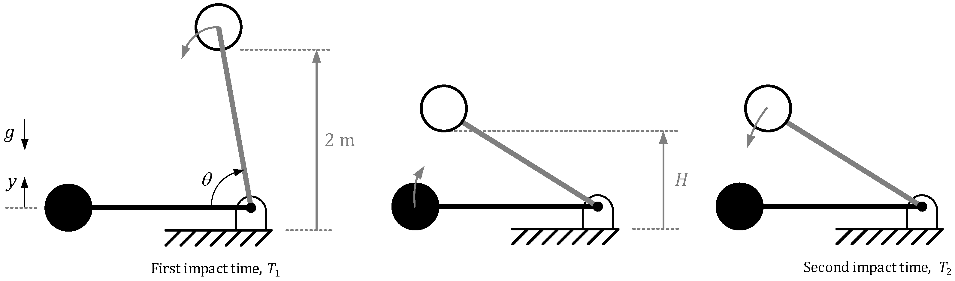 Sensors 20 01688 g002 Sensors 20 01688 g002