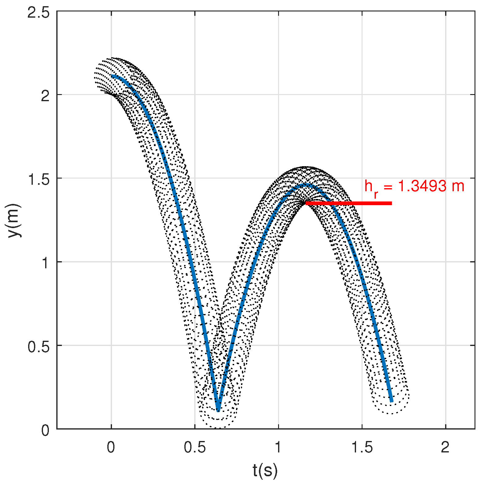 Sensors 20 01688 g003 Sensors 20 01688 g003