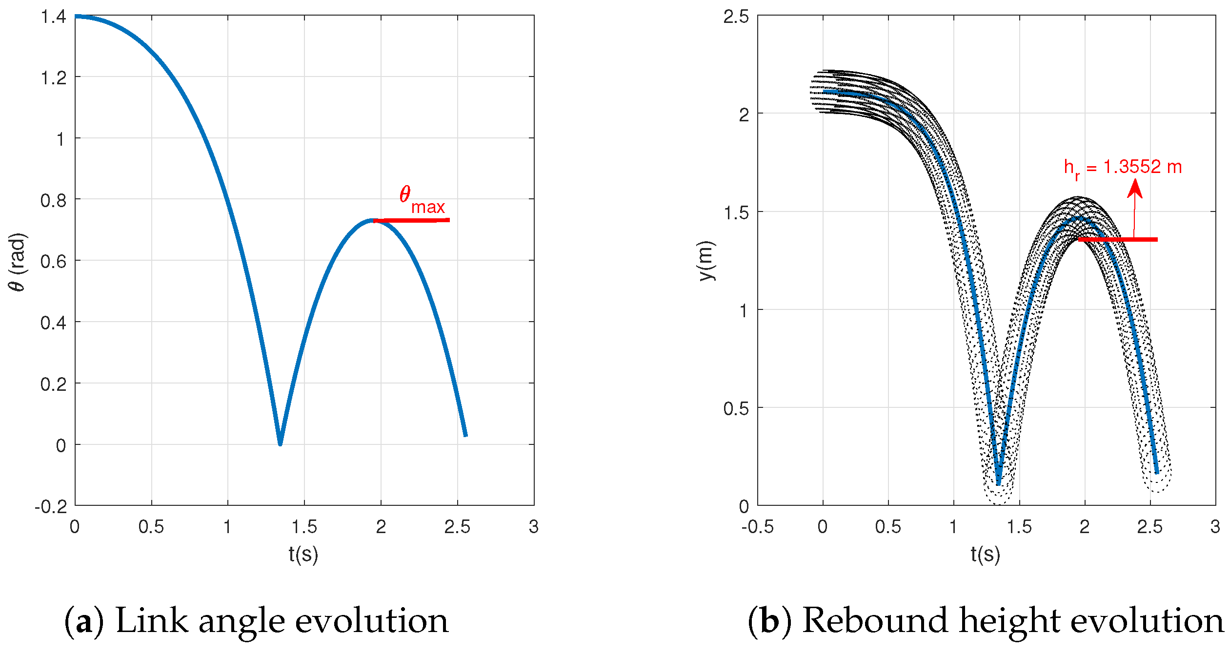 Sensors 20 01688 g004 Sensors 20 01688 g004