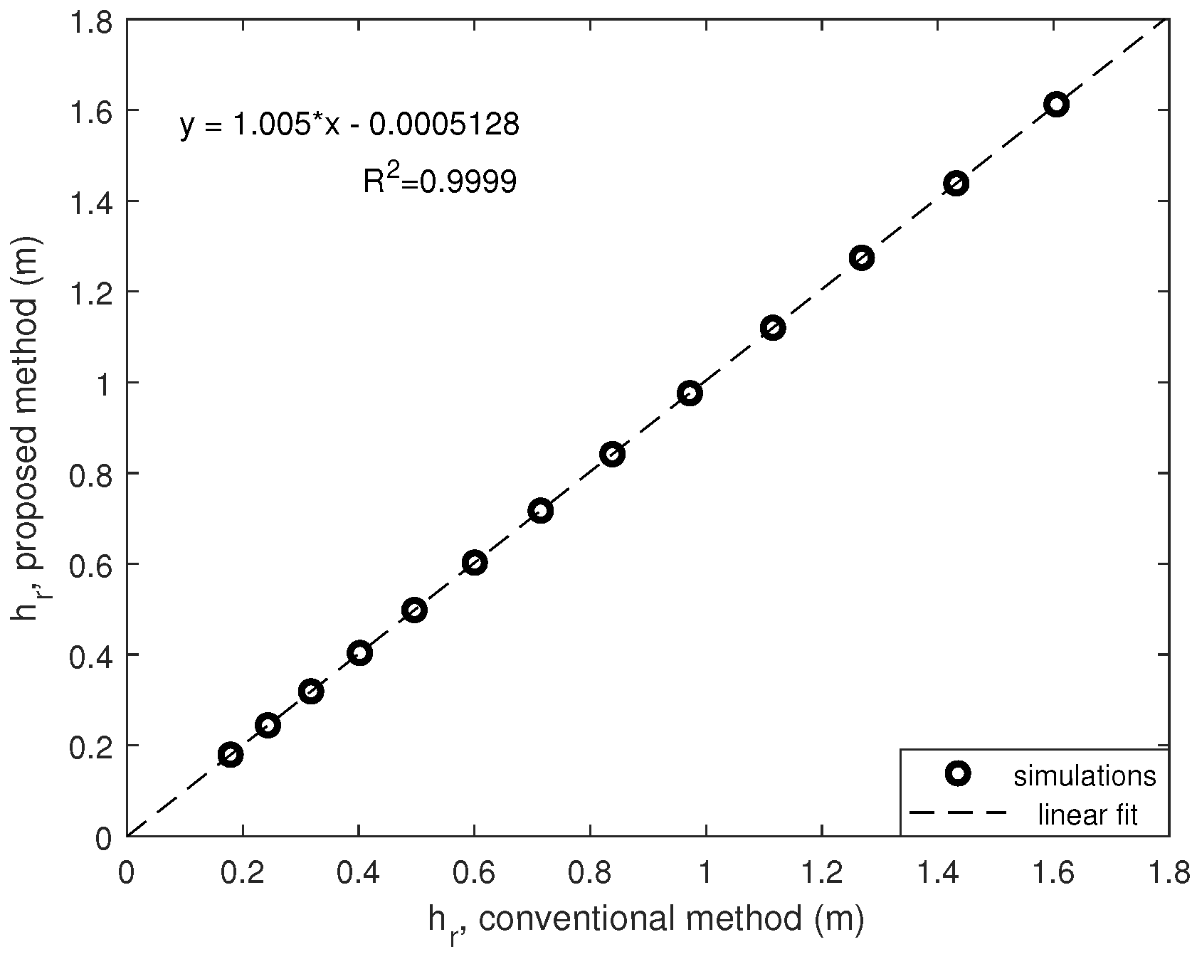 Sensors 20 01688 g005 Sensors 20 01688 g005