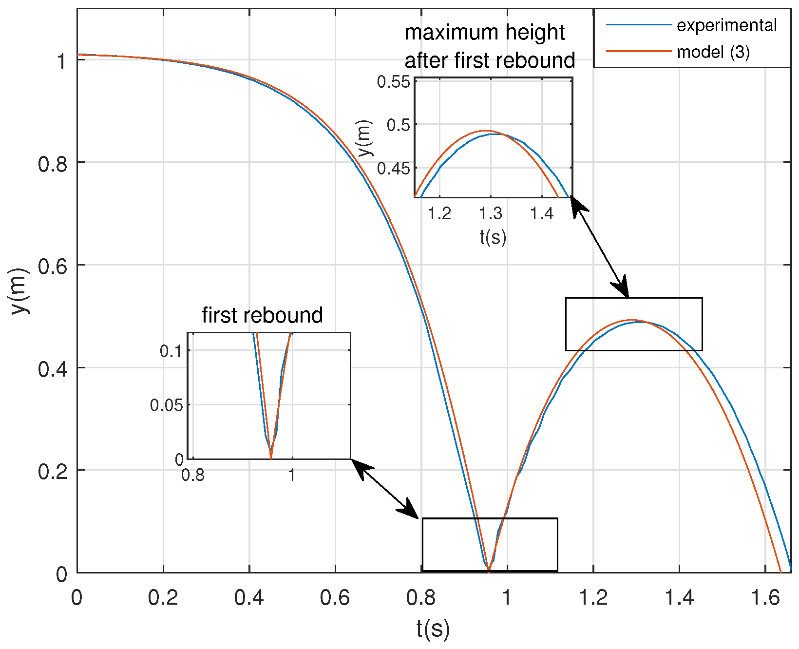 Sensors 20 01688 g009 Sensors 20 01688 g009