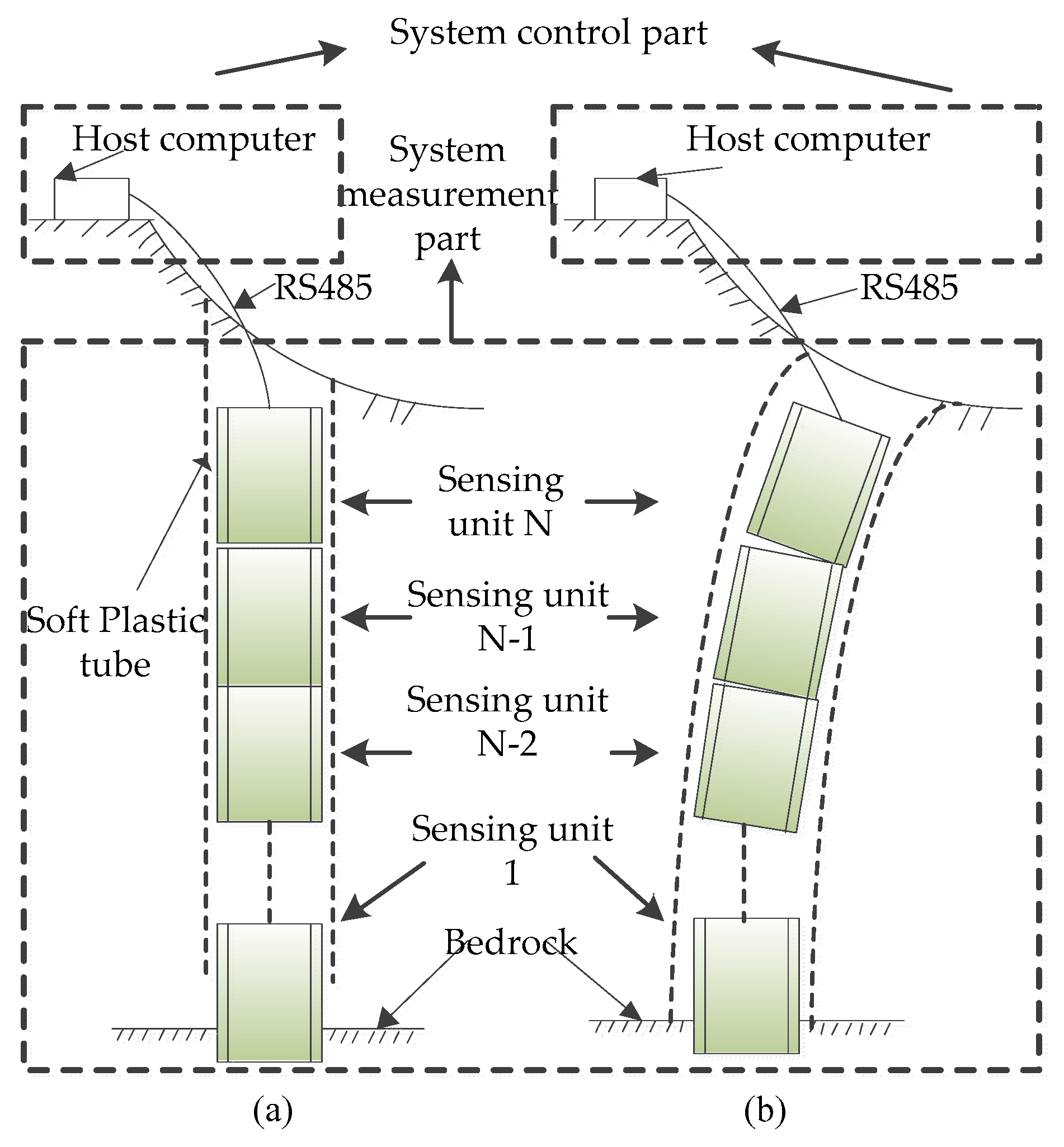 Sensors 20 01689 g001
