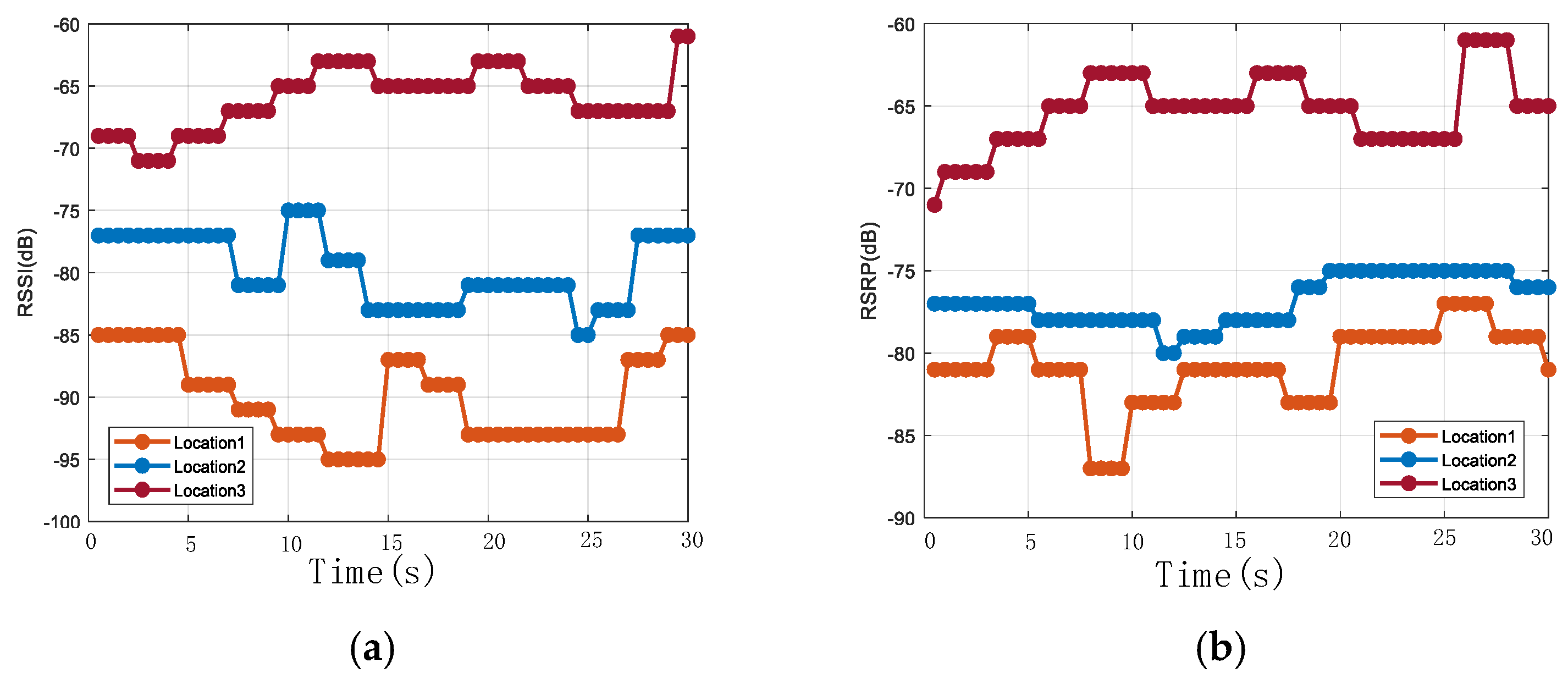 Sensors 20 01691 g001