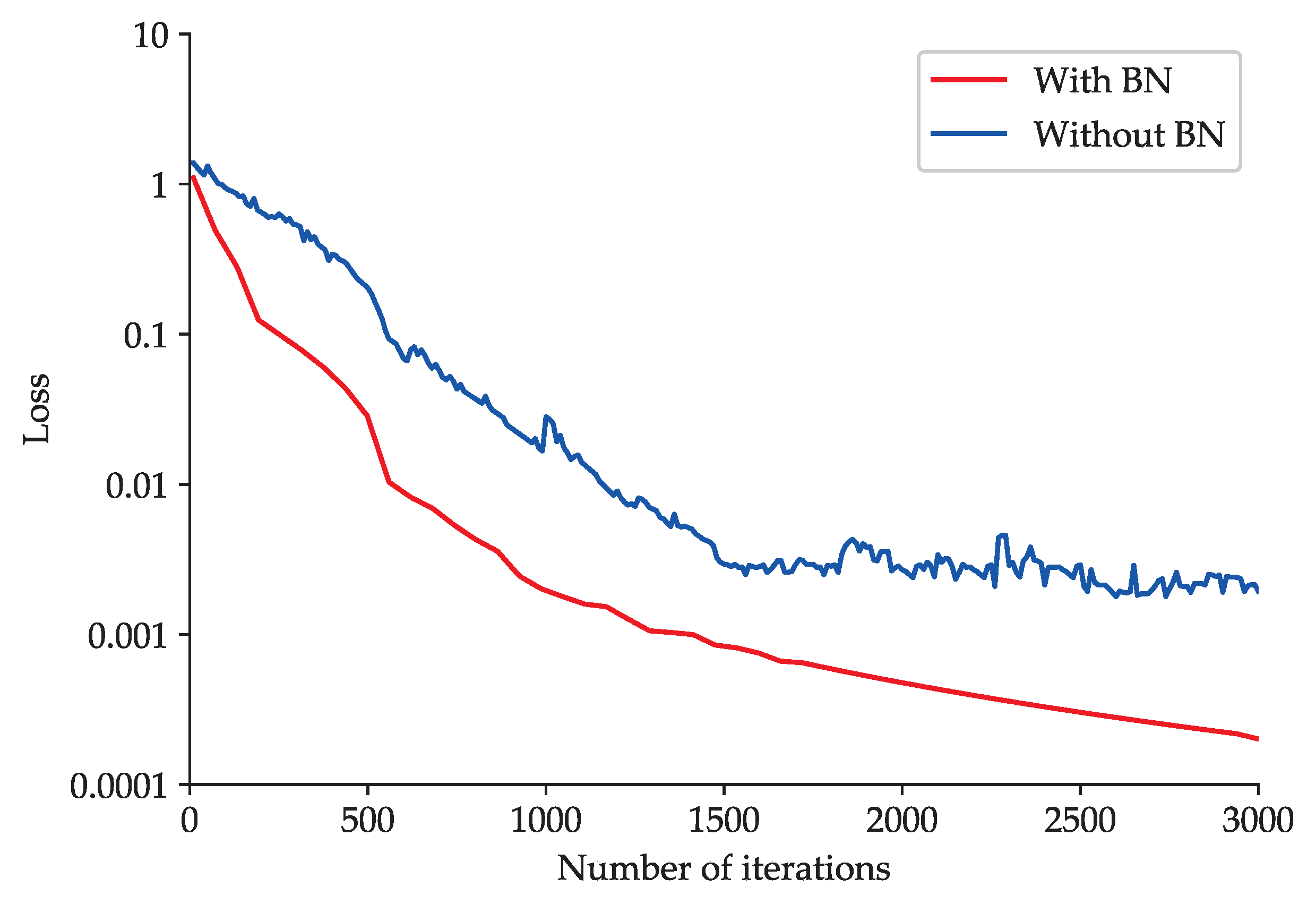 Sensors 20 01693 g012