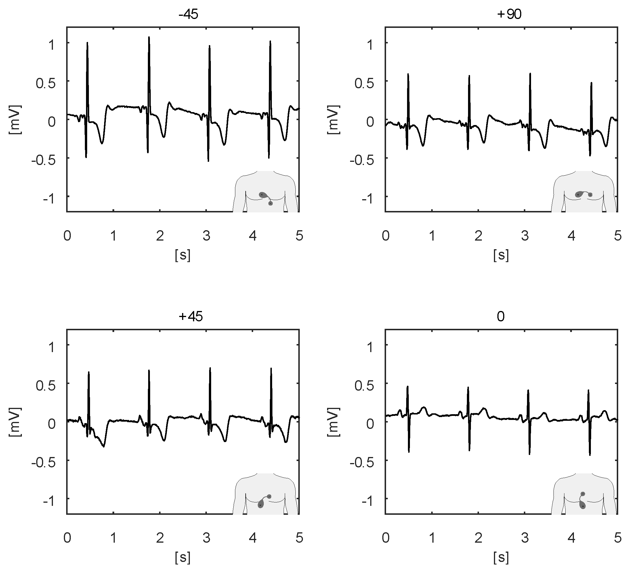 Sensors 20 01695 g008 Sensors 20 01695 g008