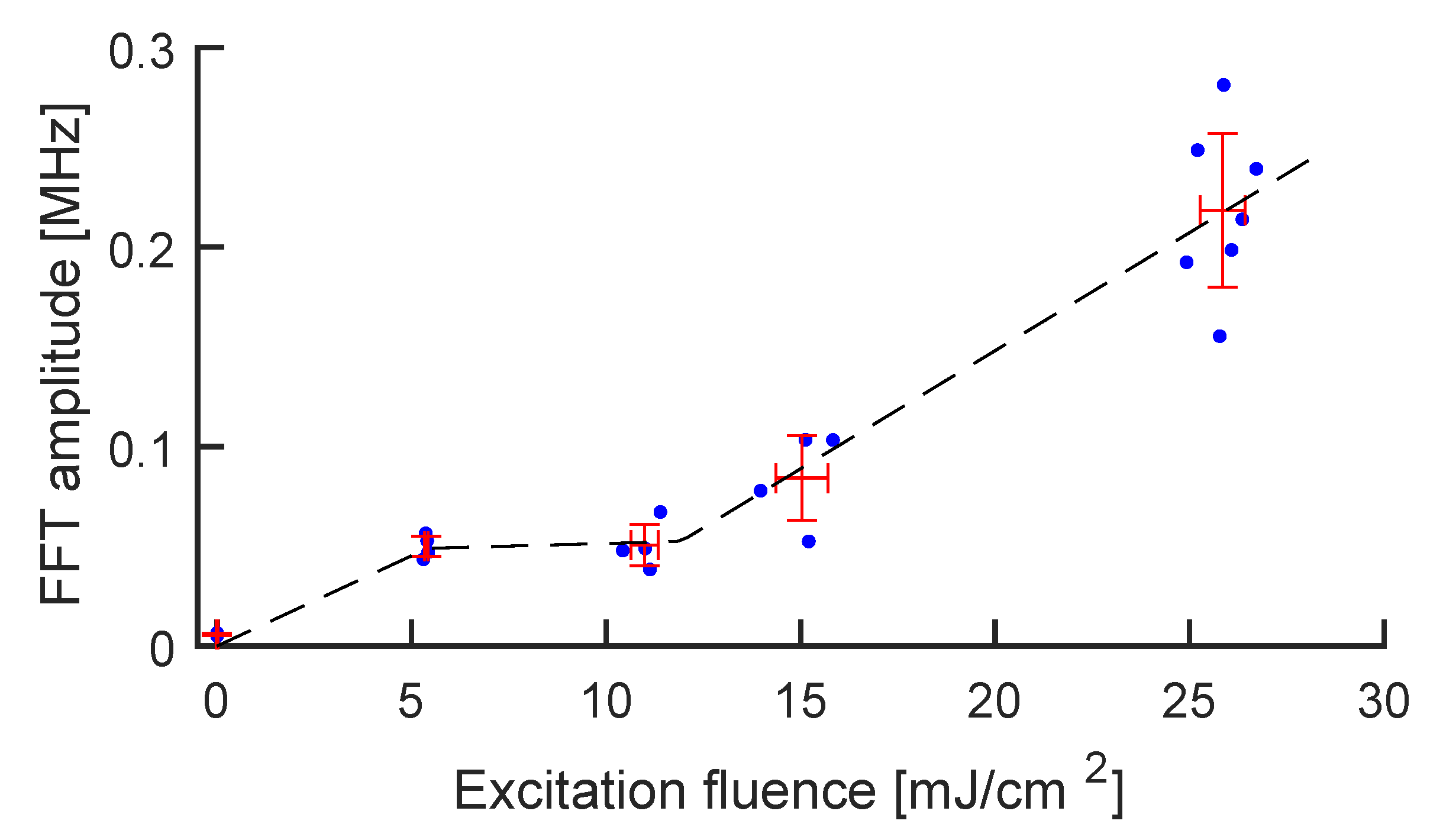 Sensors 20 01696 g004