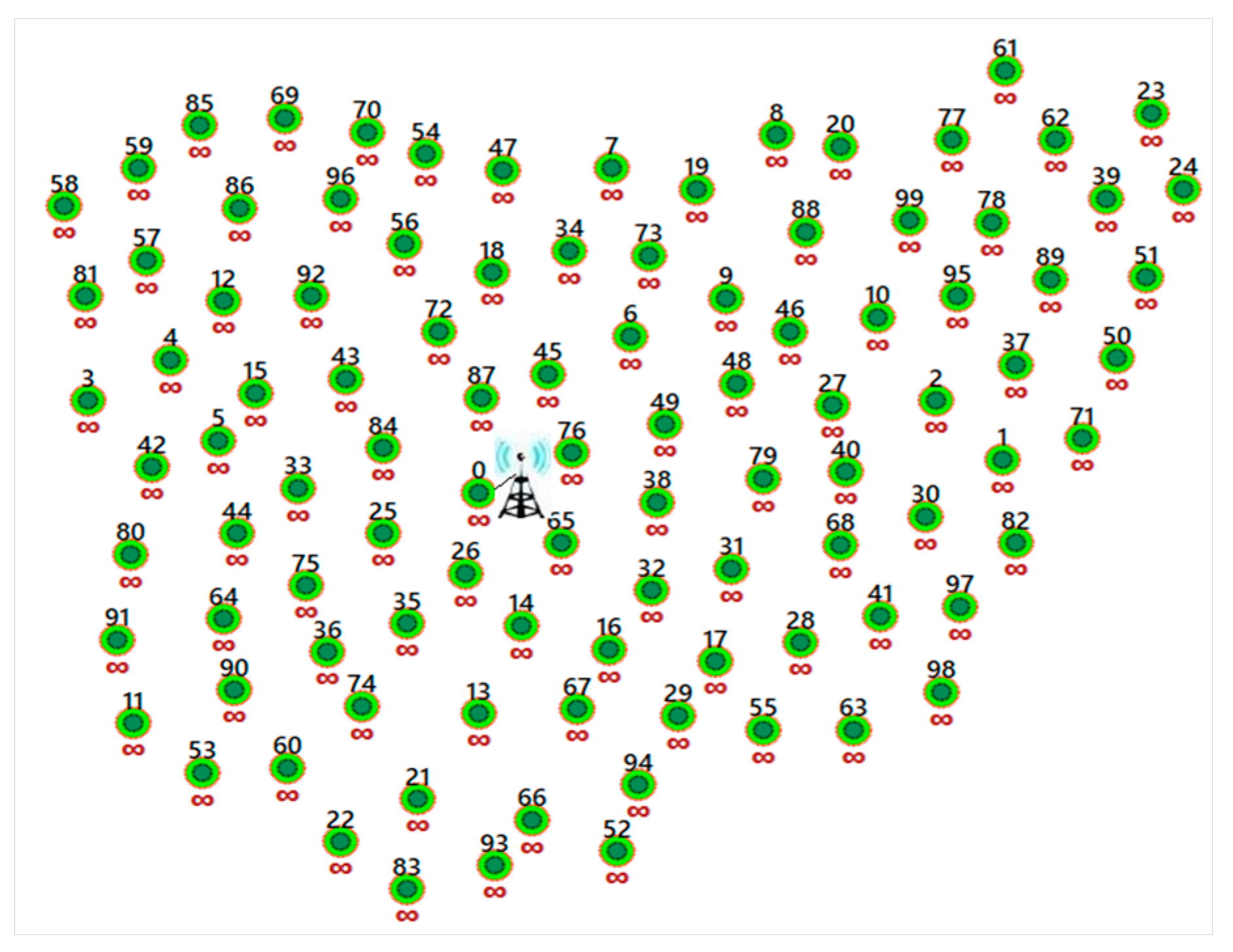 Sensors 20 01697 g001