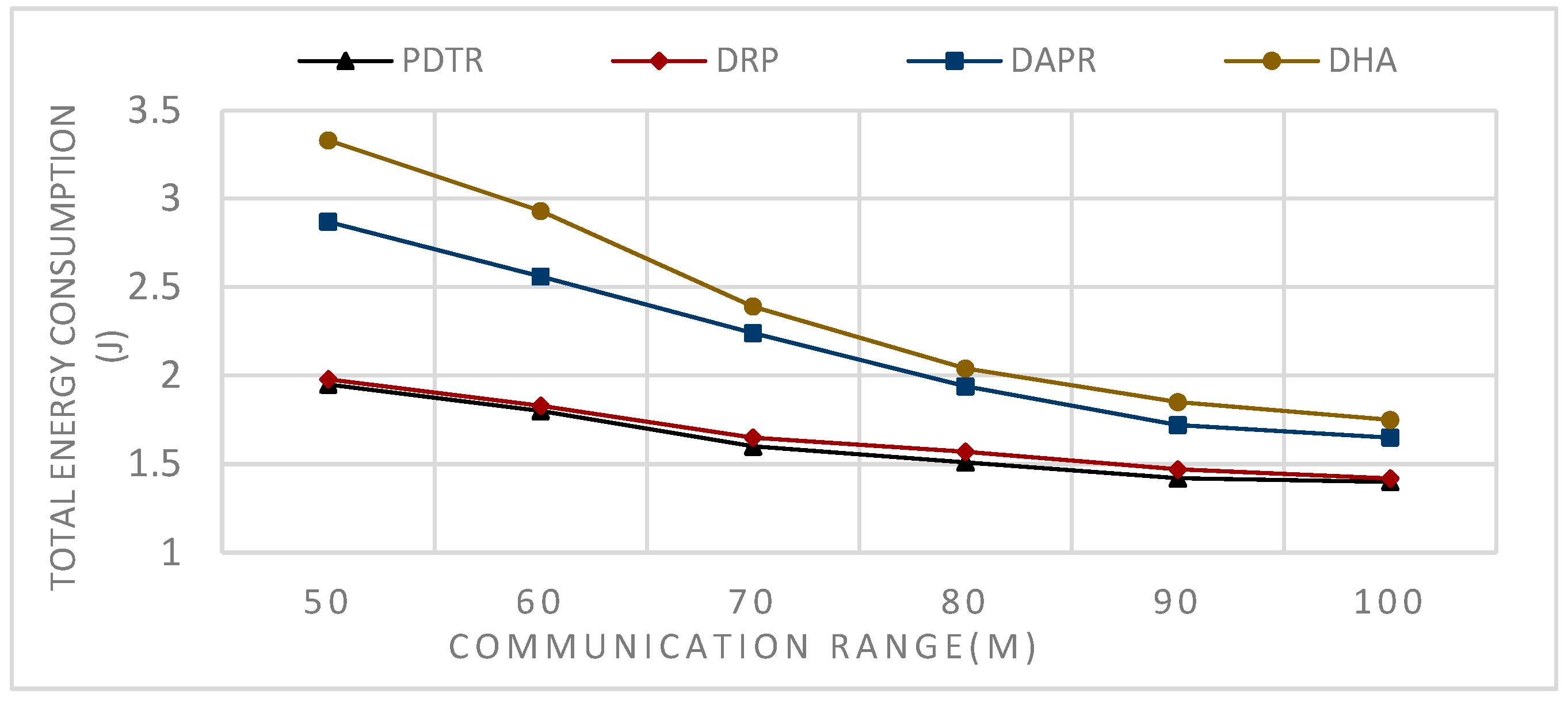 Sensors 20 01697 g008